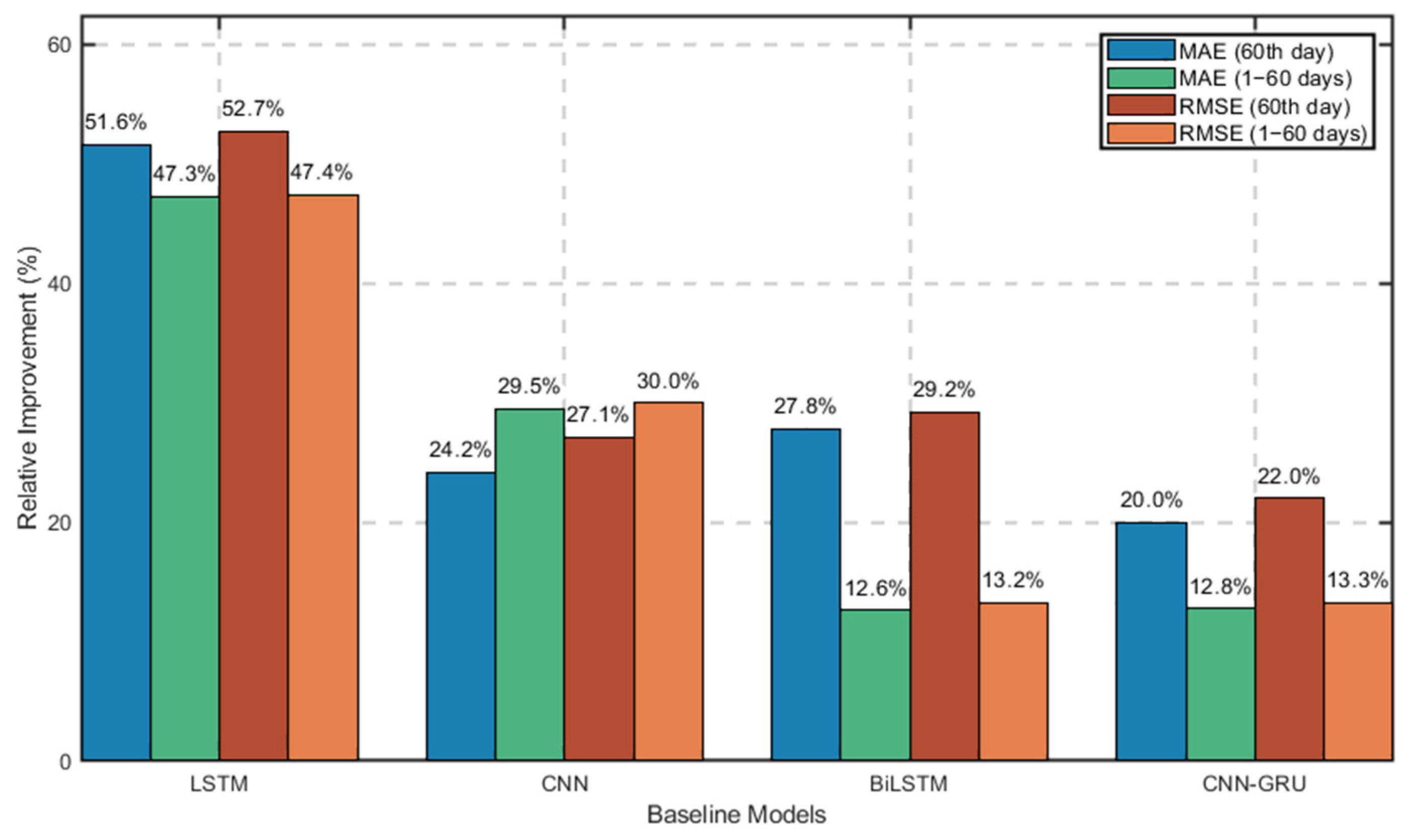Remotesensing 17 01681 g008