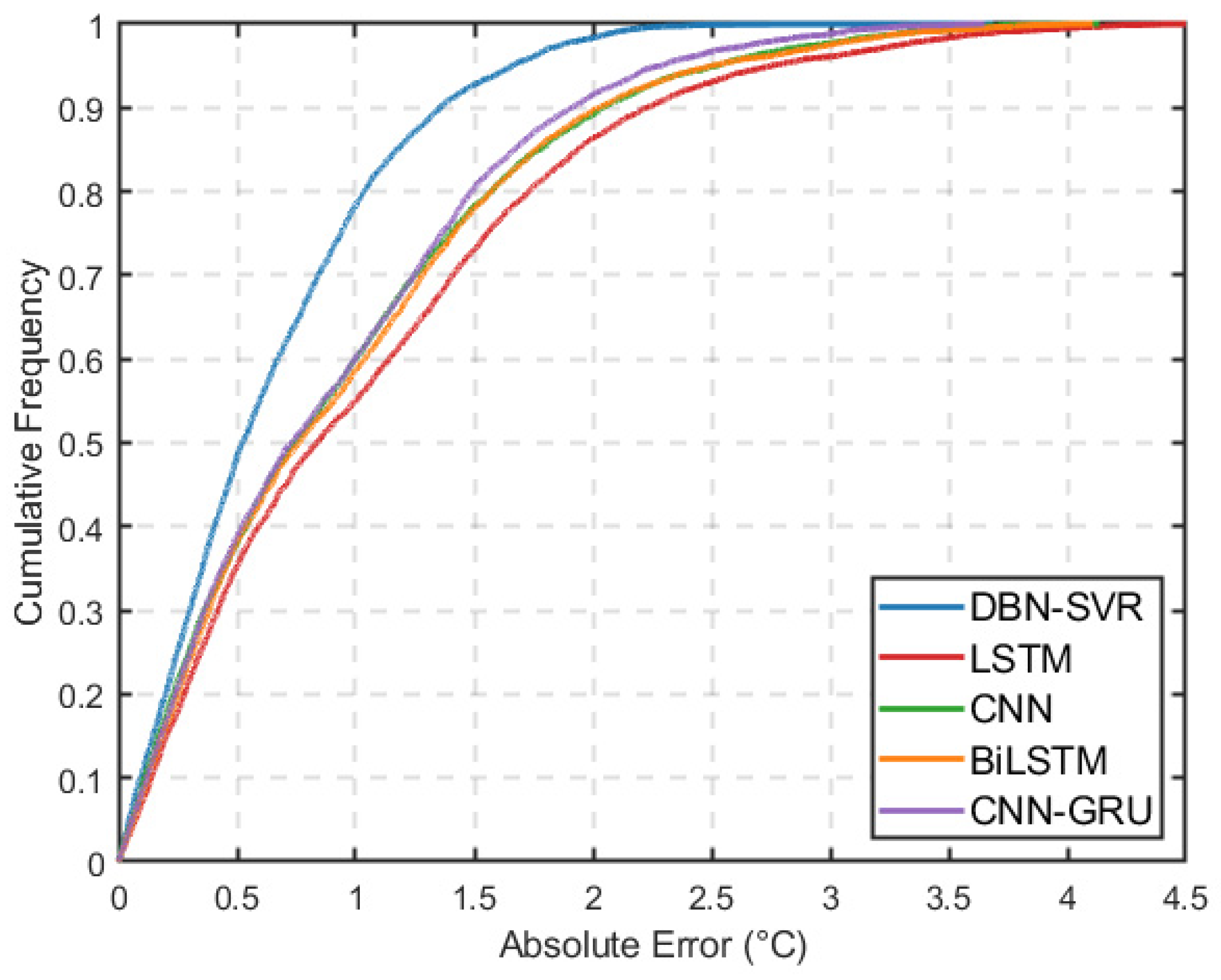 Remotesensing 17 01681 g011