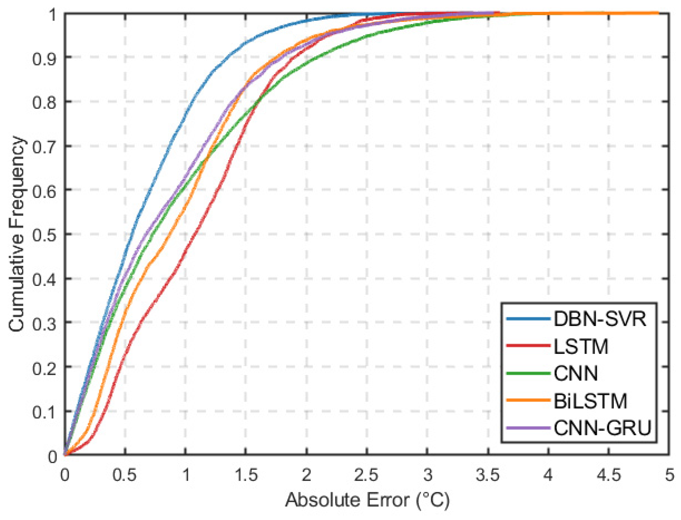 Remotesensing 17 01681 g012