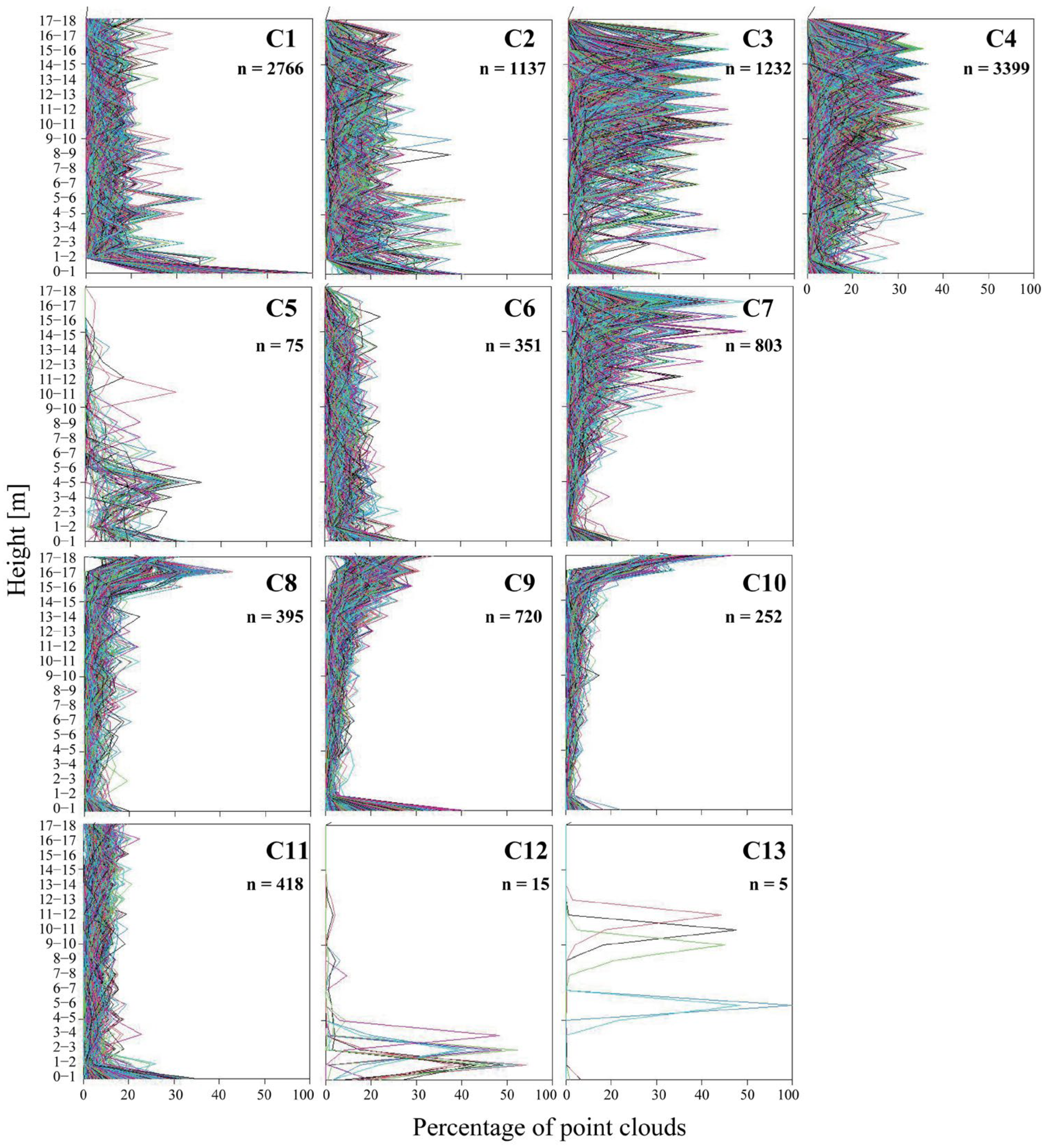 Remotesensing 17 01682 g004