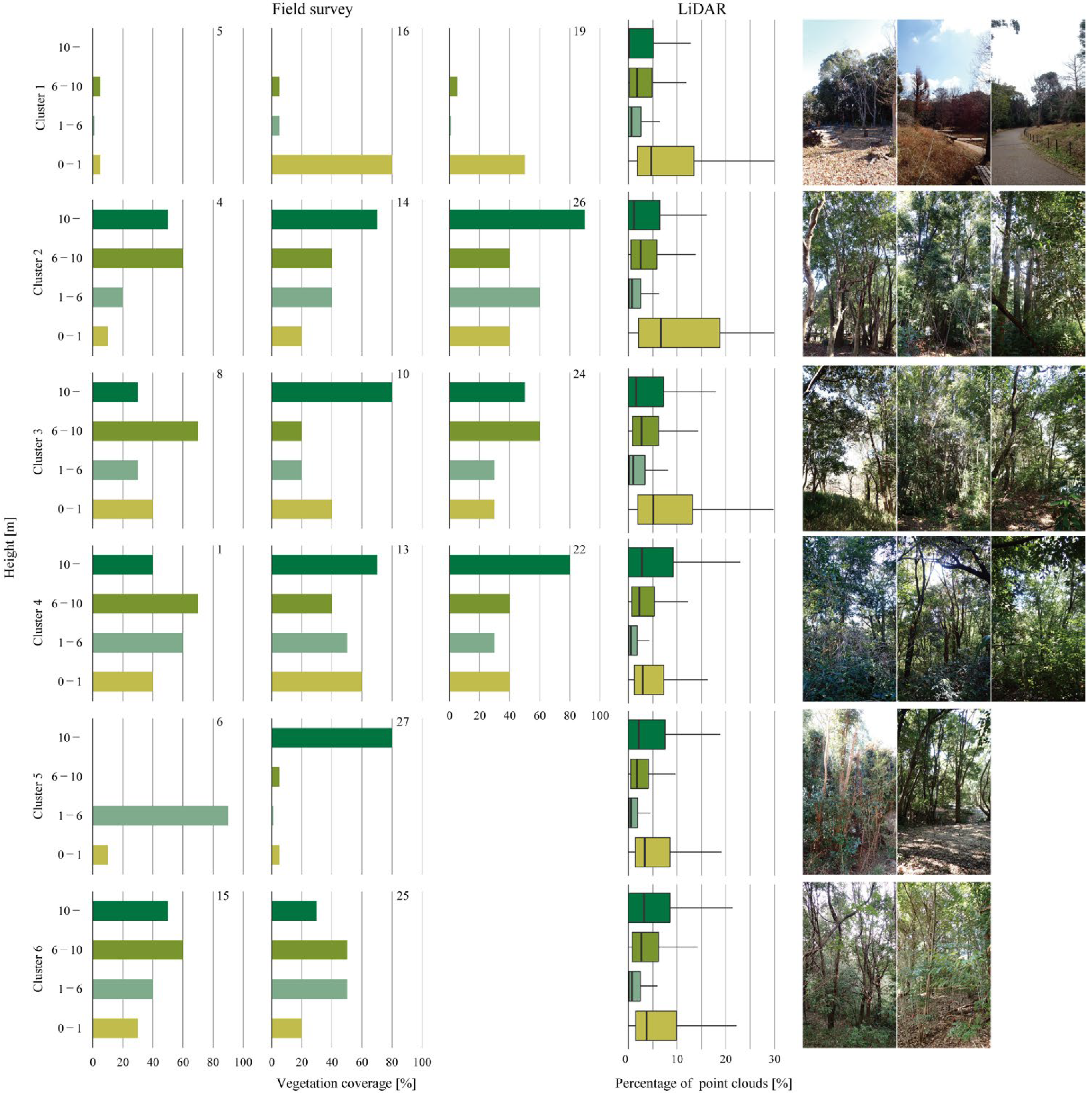 Remotesensing 17 01682 g006