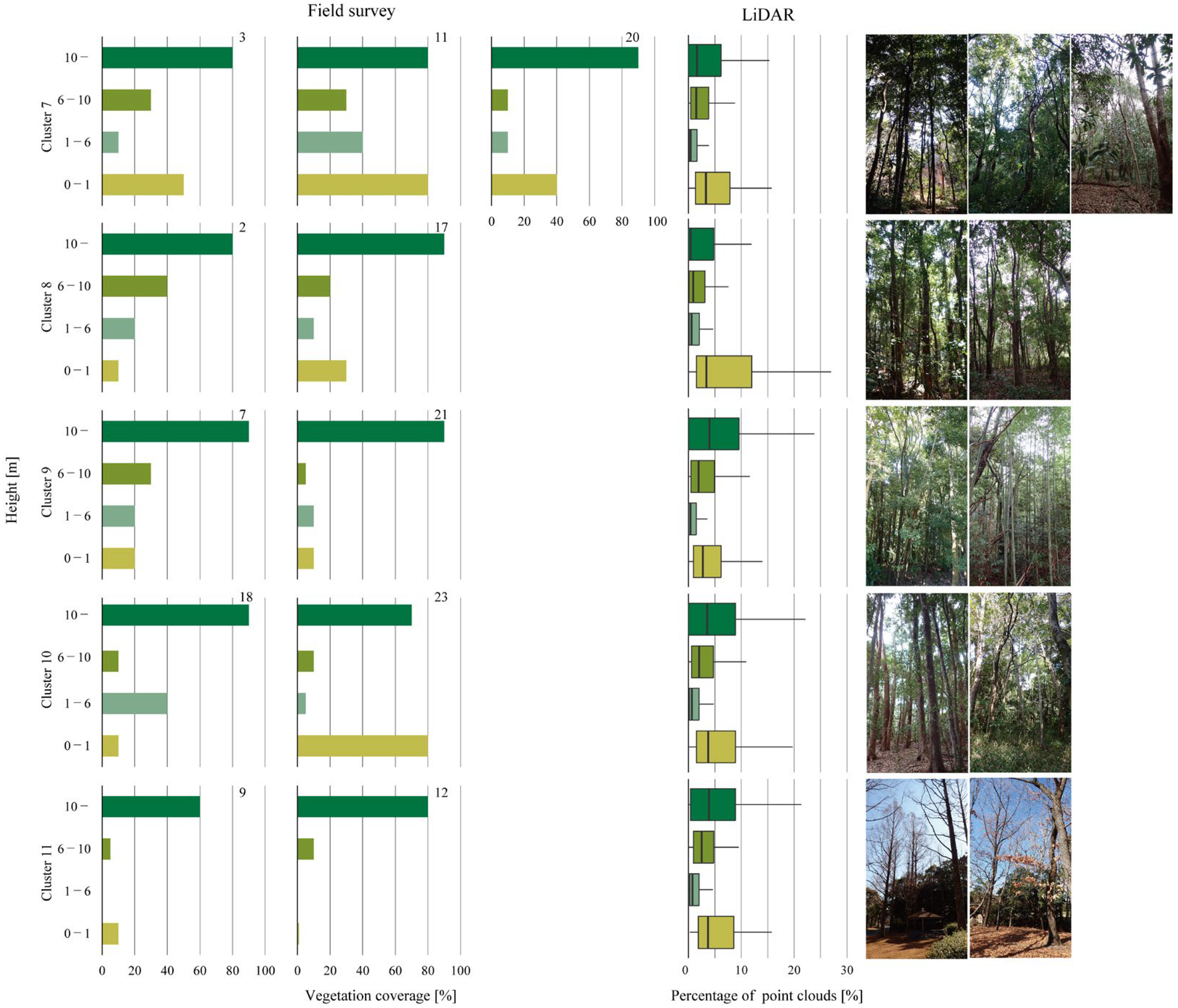 Remotesensing 17 01682 g007