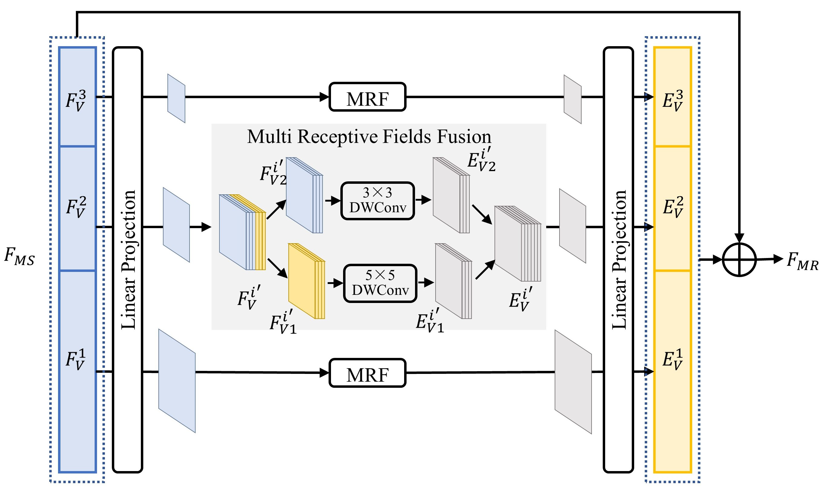 Remotesensing 17 01683 g002