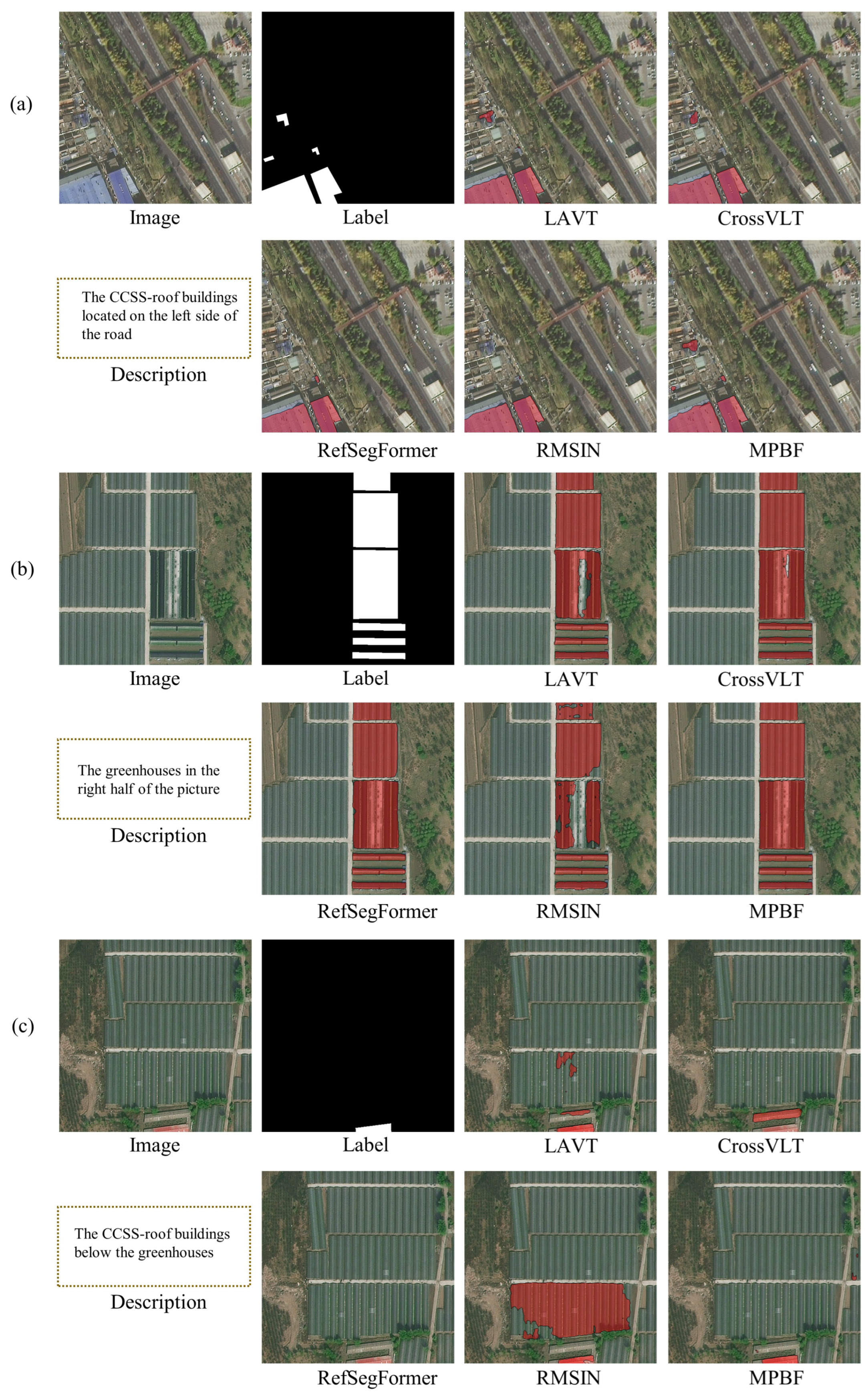 Remotesensing 17 01683 g011