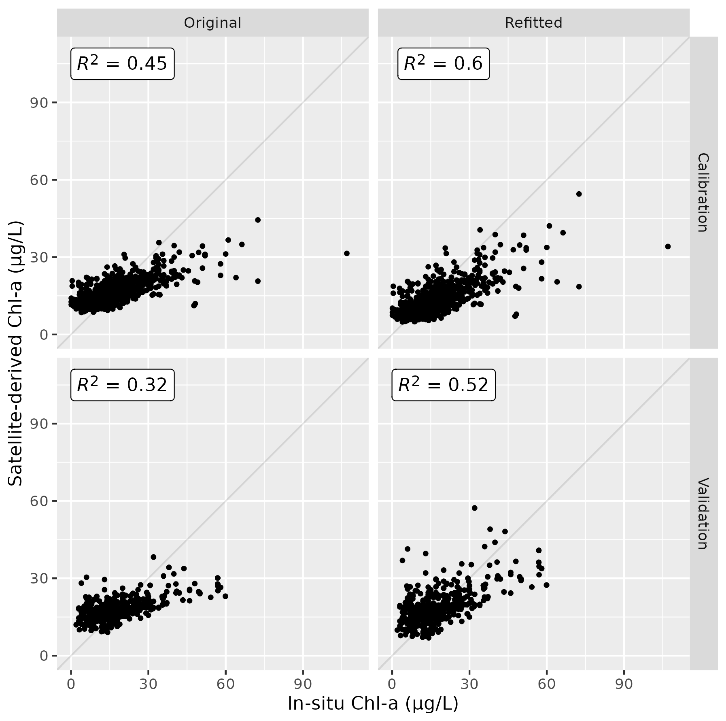 Remotesensing 17 01684 g005