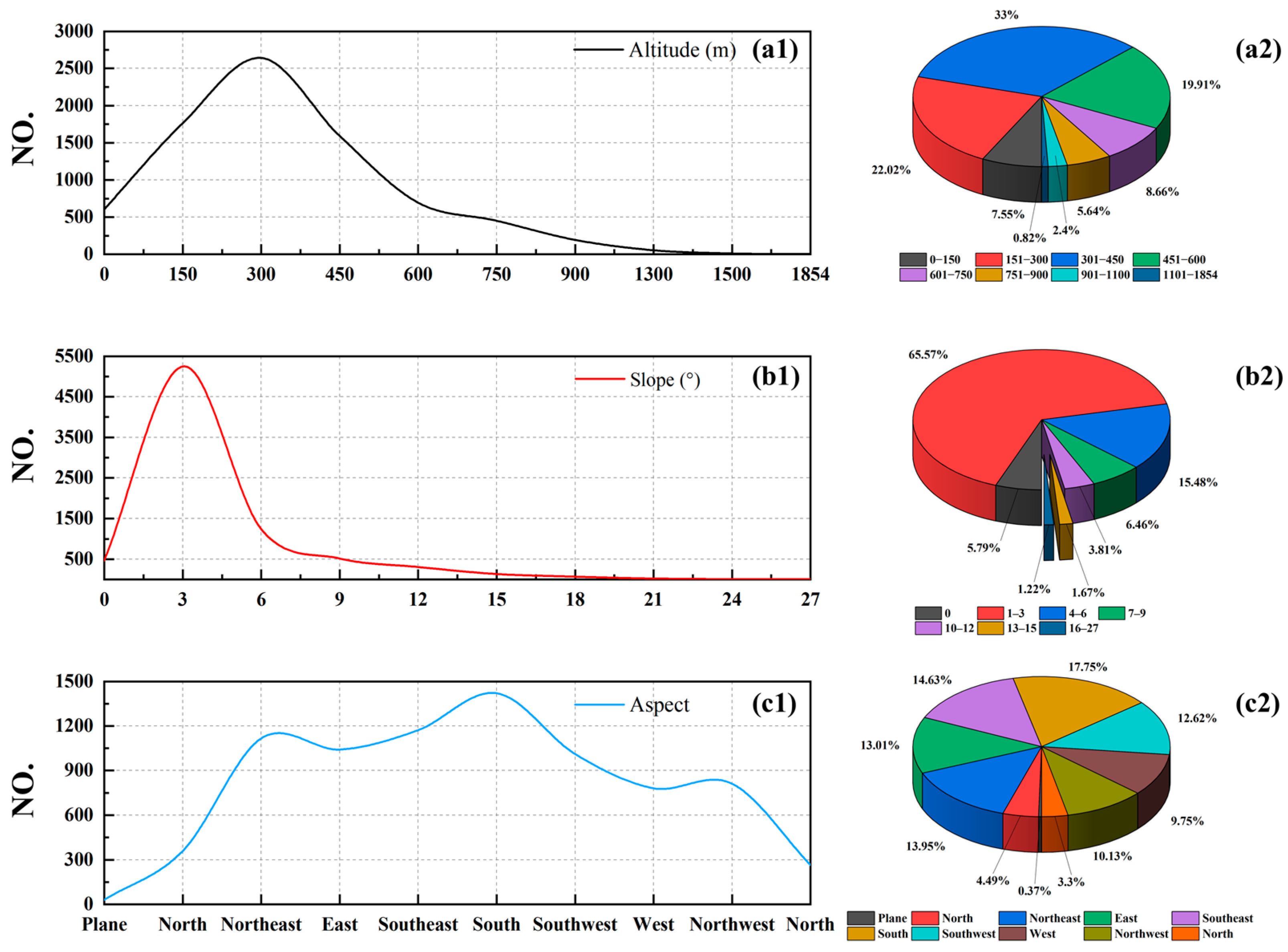 Remotesensing 17 01685 g005