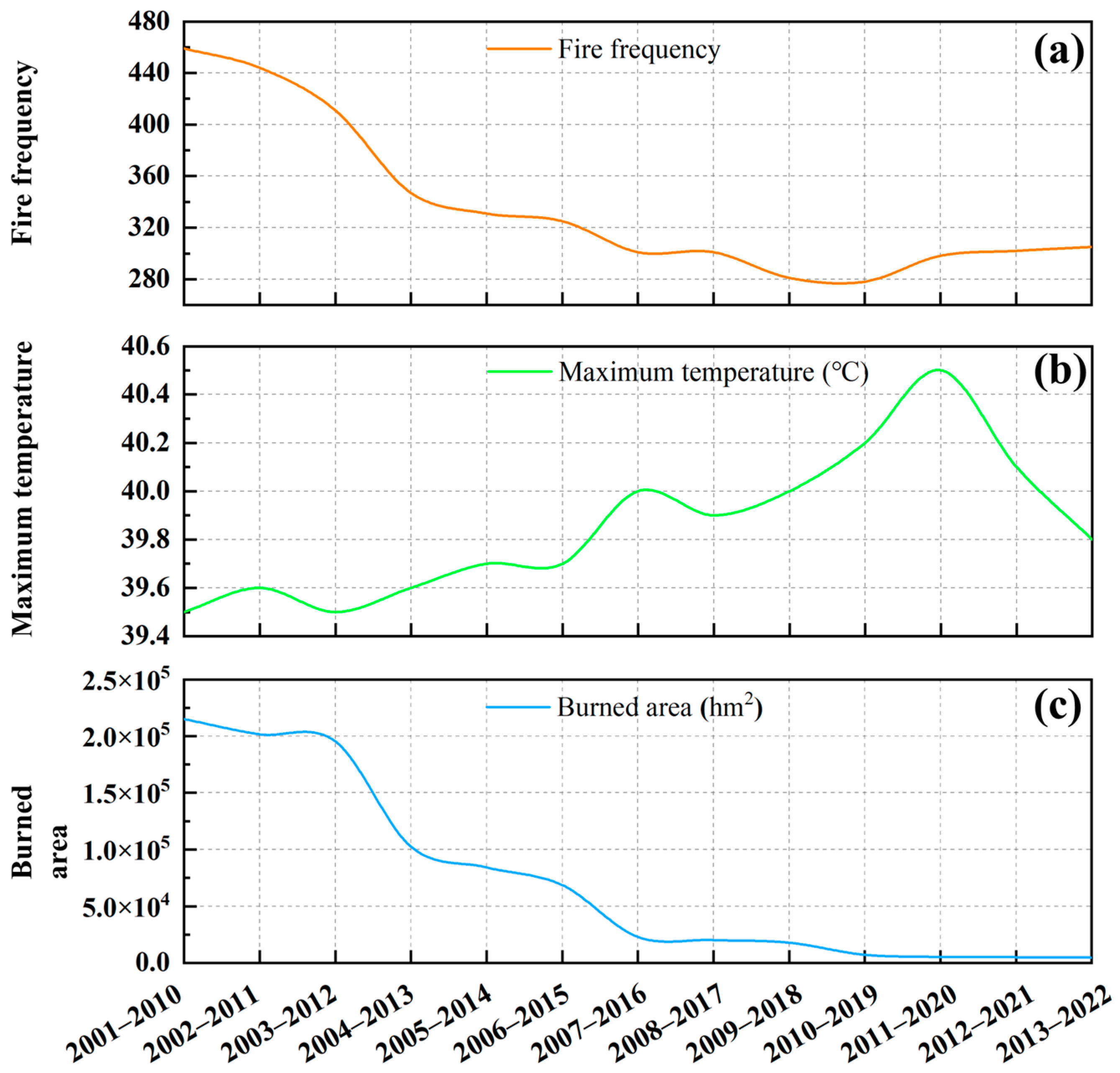 Remotesensing 17 01685 g007