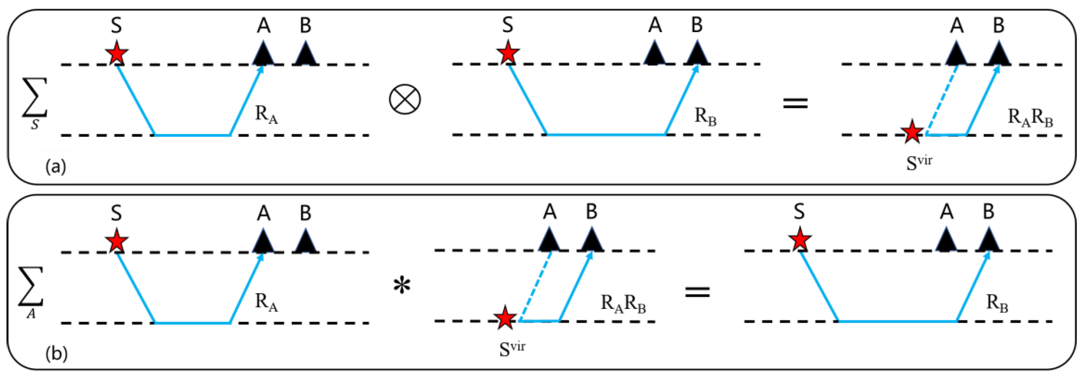 Remotesensing 17 01686 g002