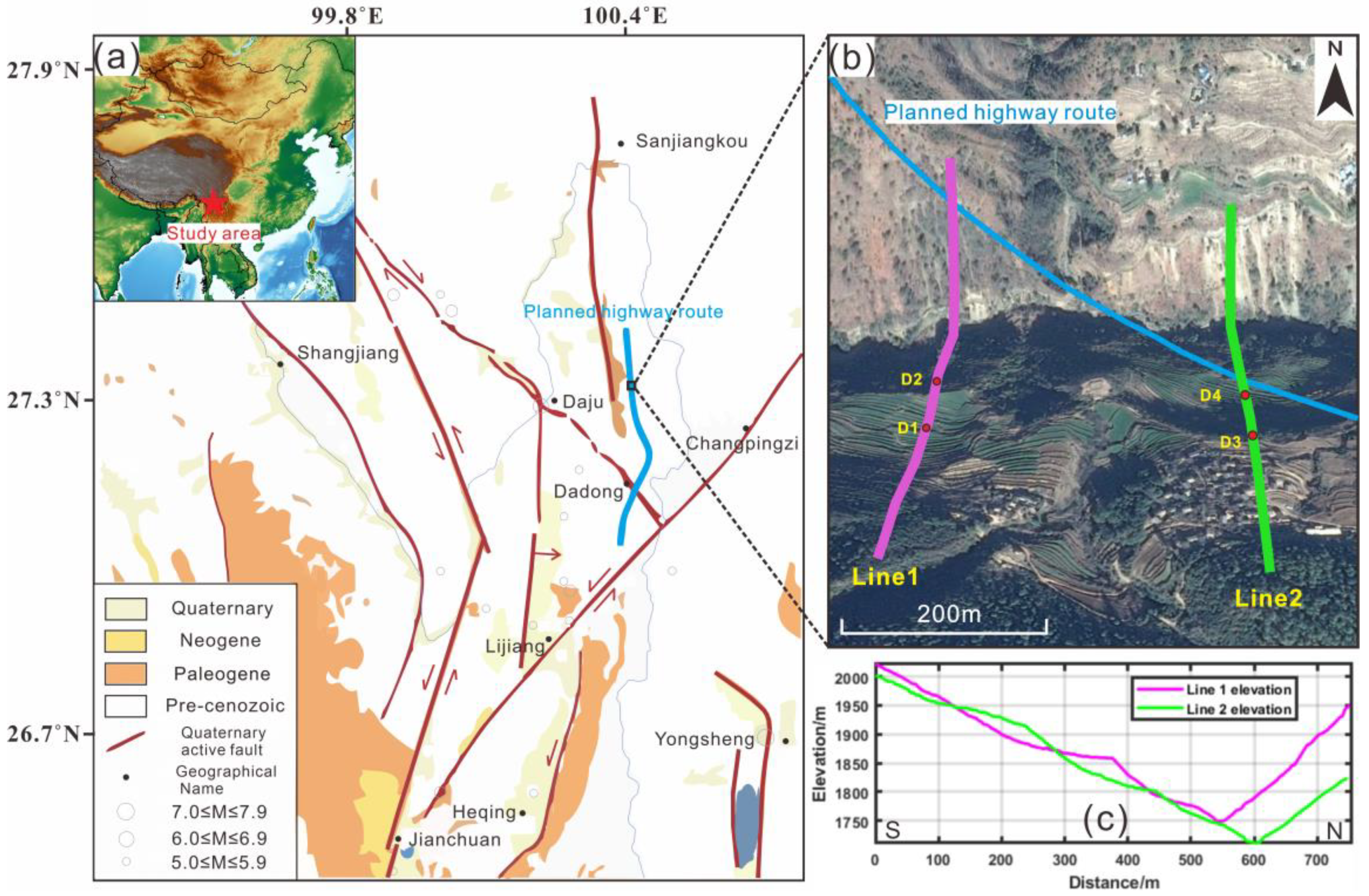 Remotesensing 17 01686 g003