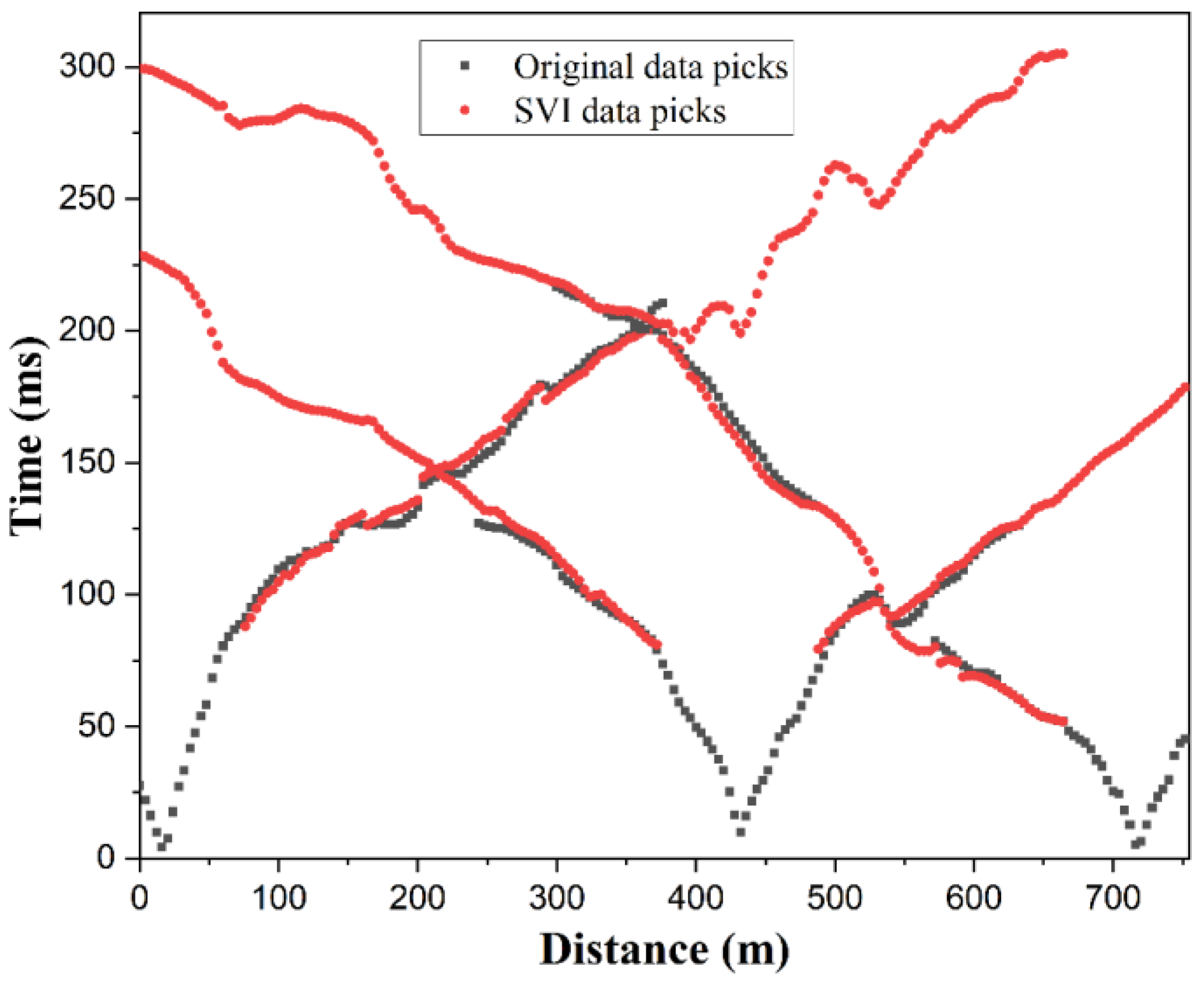Remotesensing 17 01686 g006