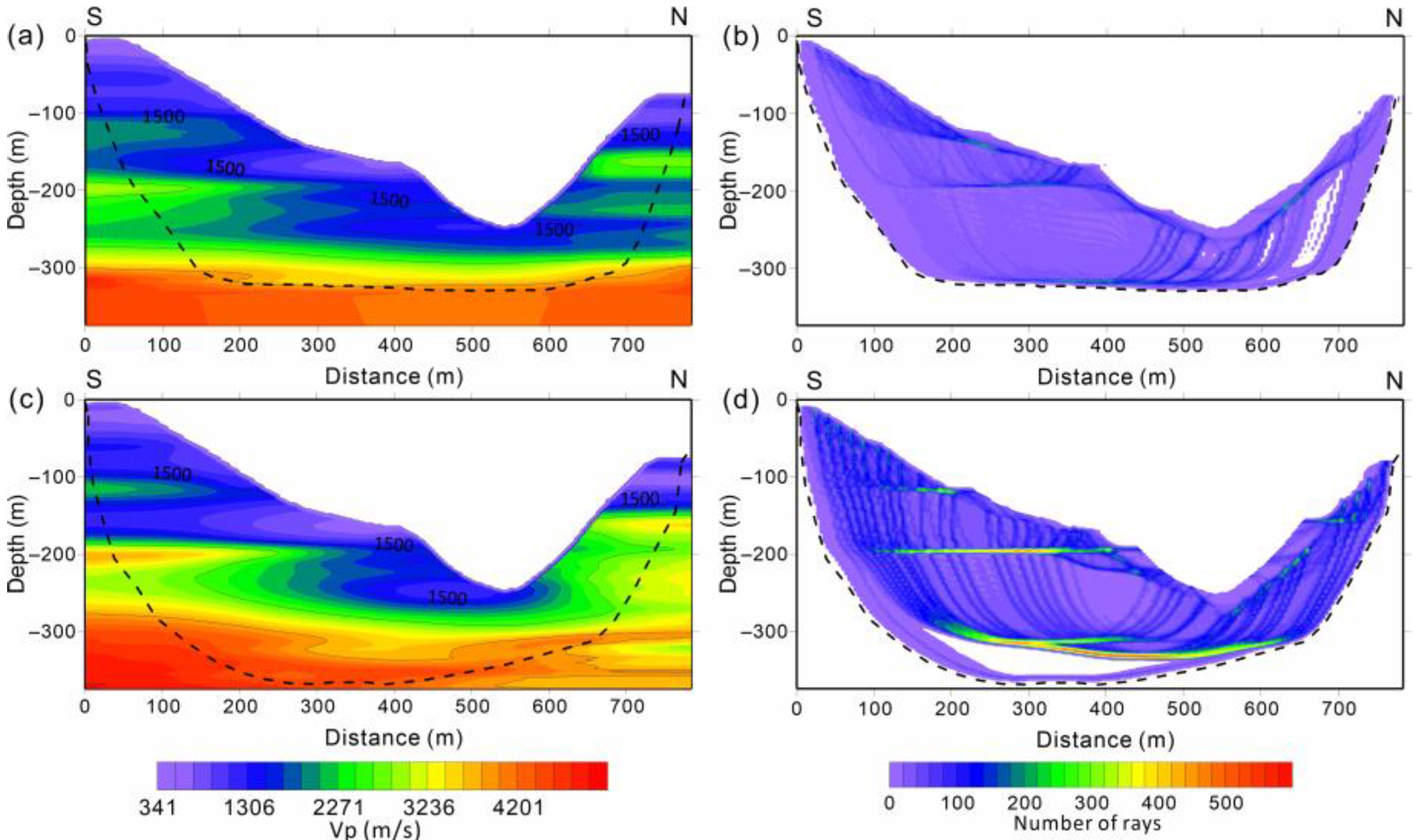 Remotesensing 17 01686 g008