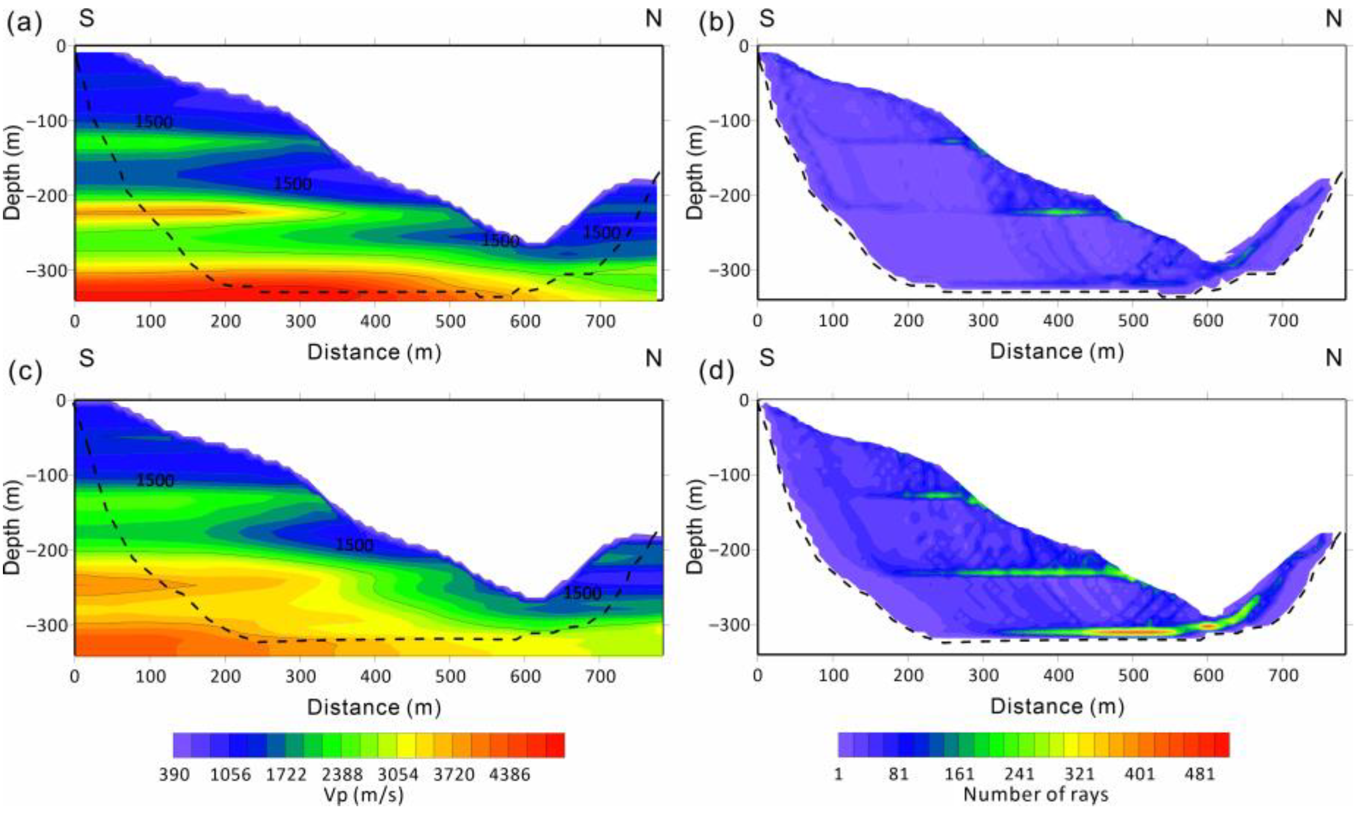 Remotesensing 17 01686 g009