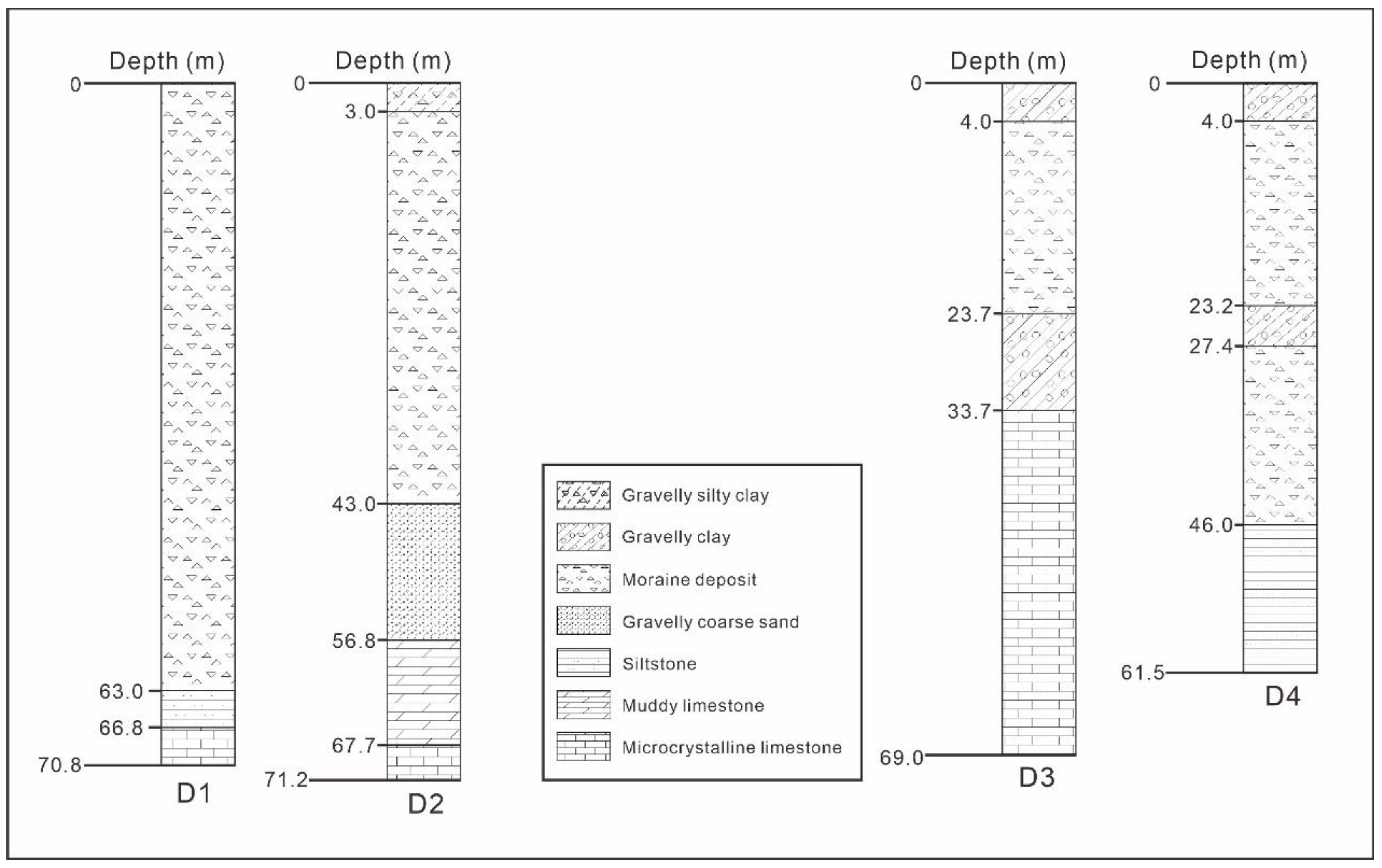 Remotesensing 17 01686 g010