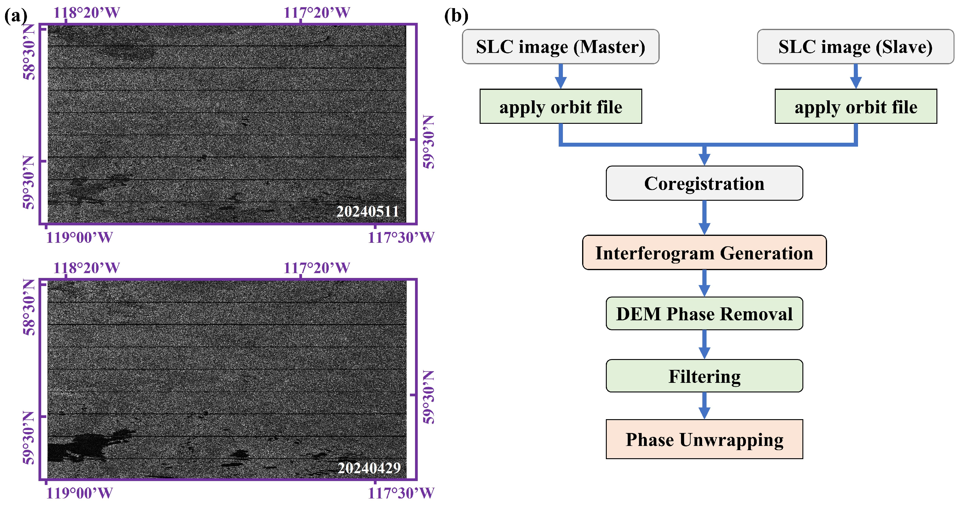 Remotesensing 17 01687 g002