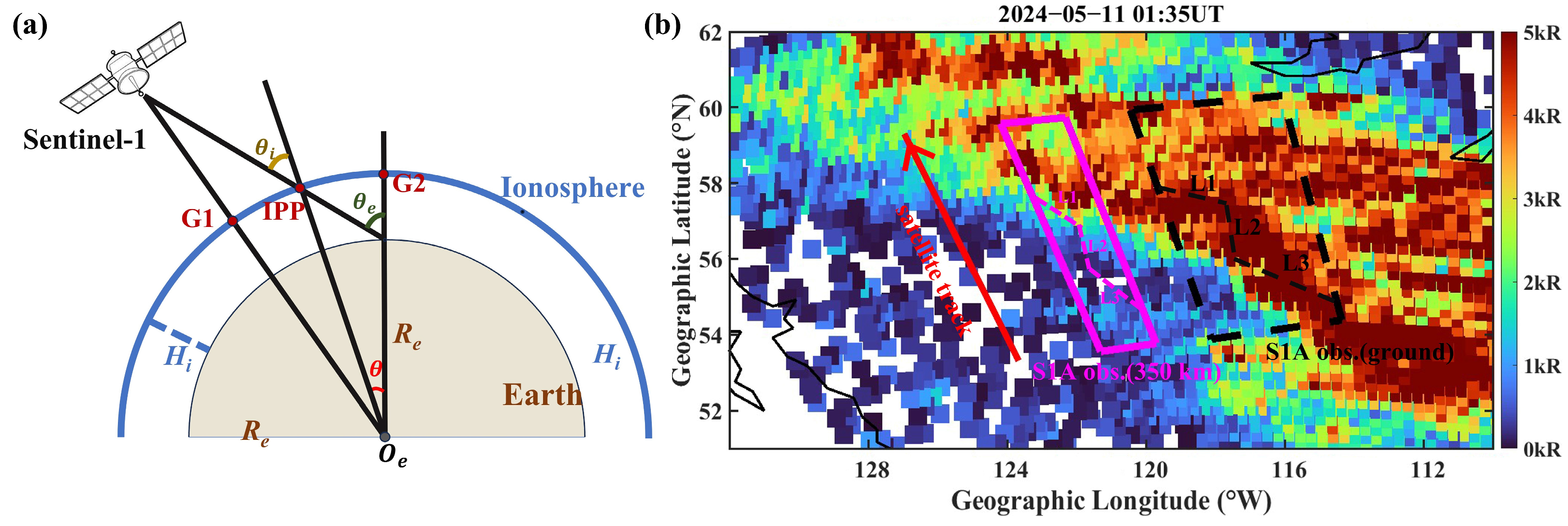 Remotesensing 17 01687 g005