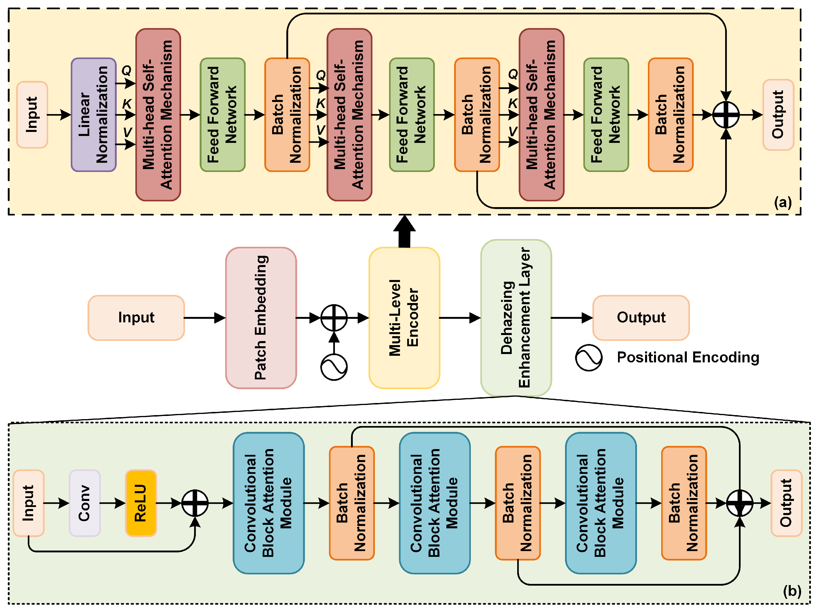 Remotesensing 17 01688 g003