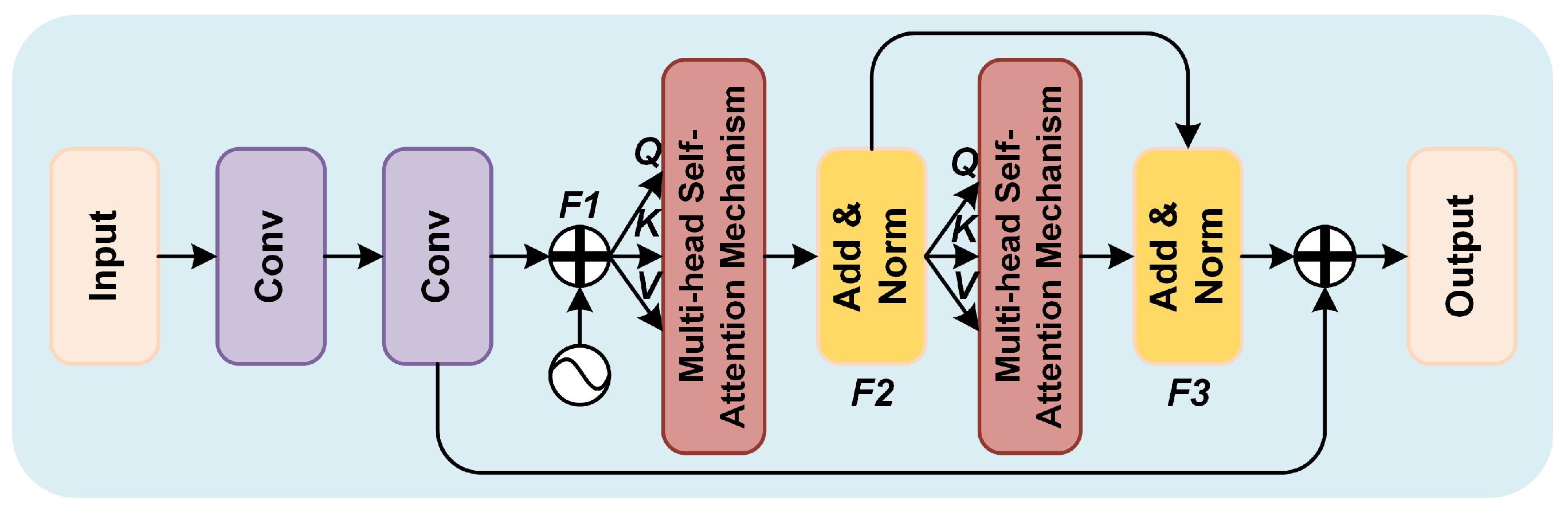 Remotesensing 17 01688 g004