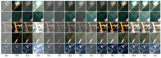 A Dehazing Method for UAV Remote Sensing Based on Global and Local ...