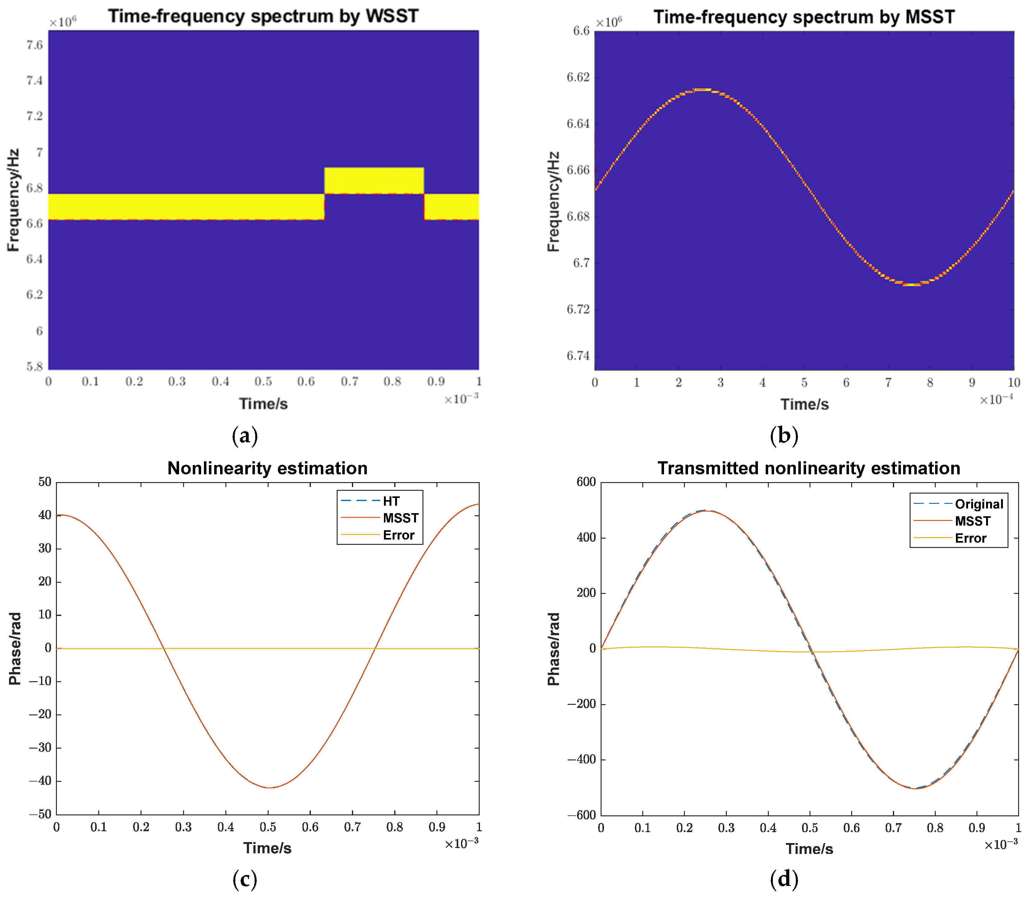 Remotesensing 17 01689 g004a