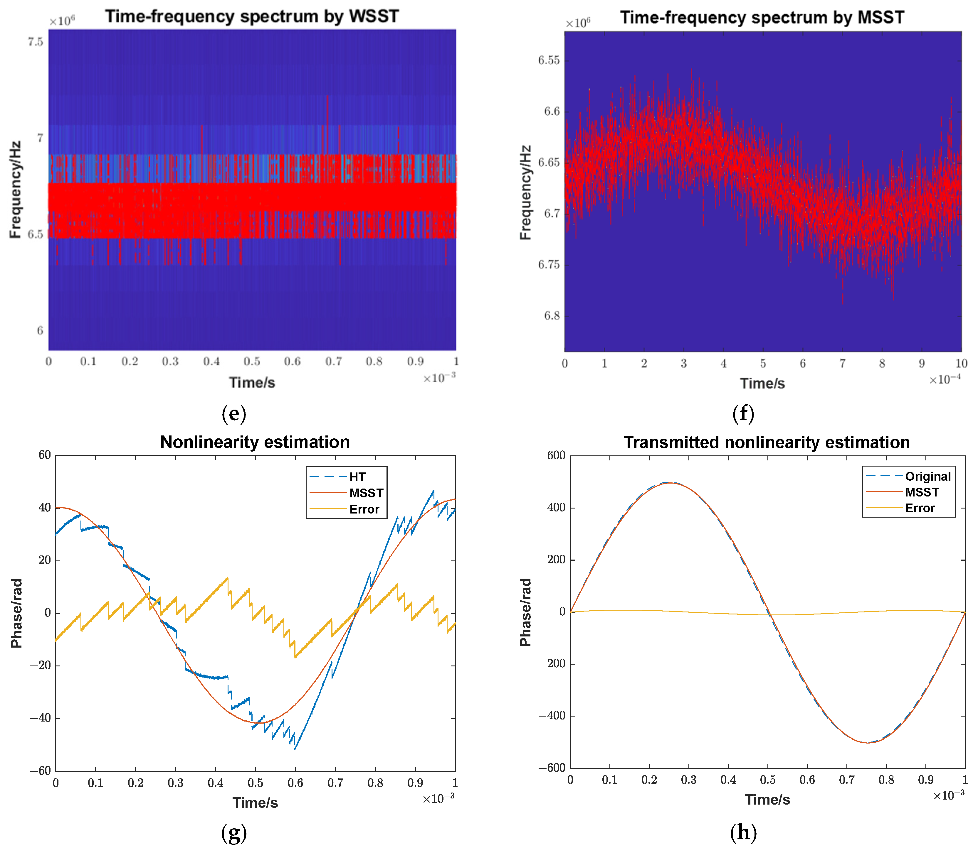Remotesensing 17 01689 g004b