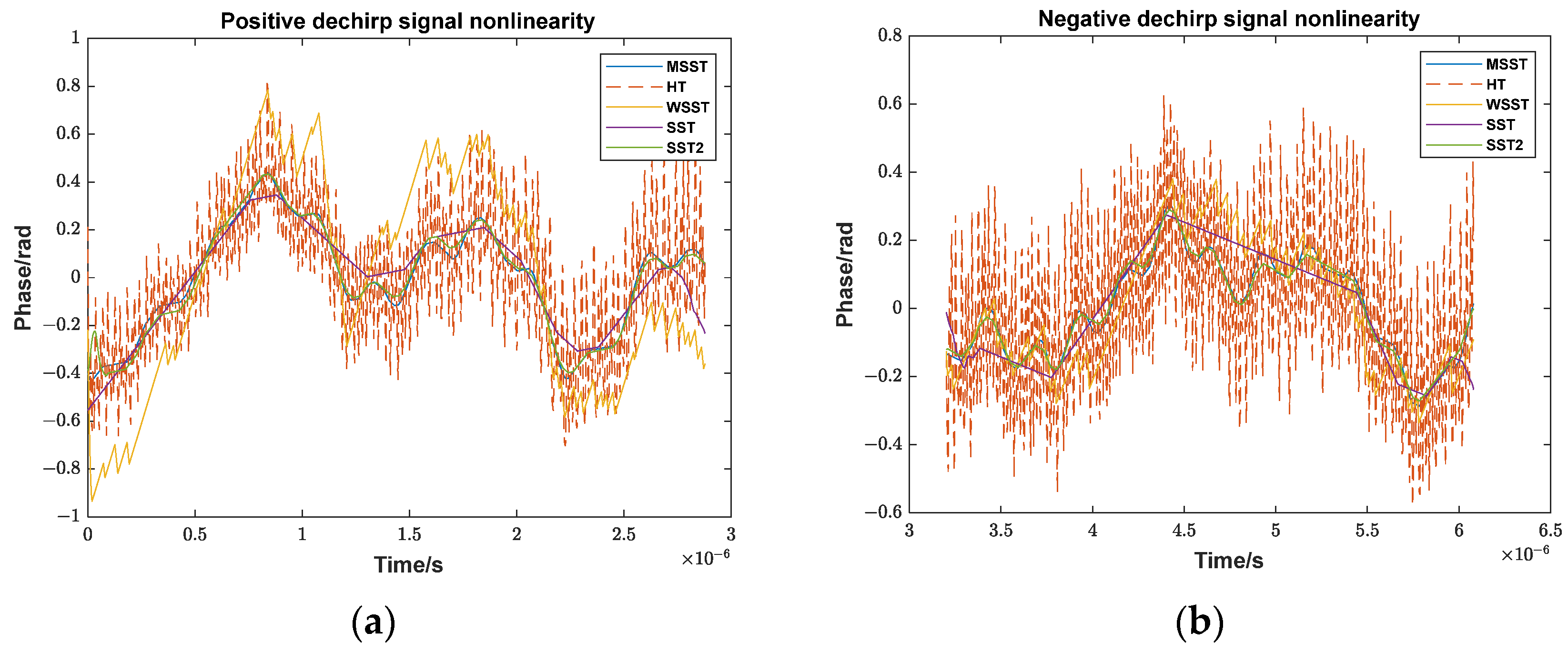 Remotesensing 17 01689 g009