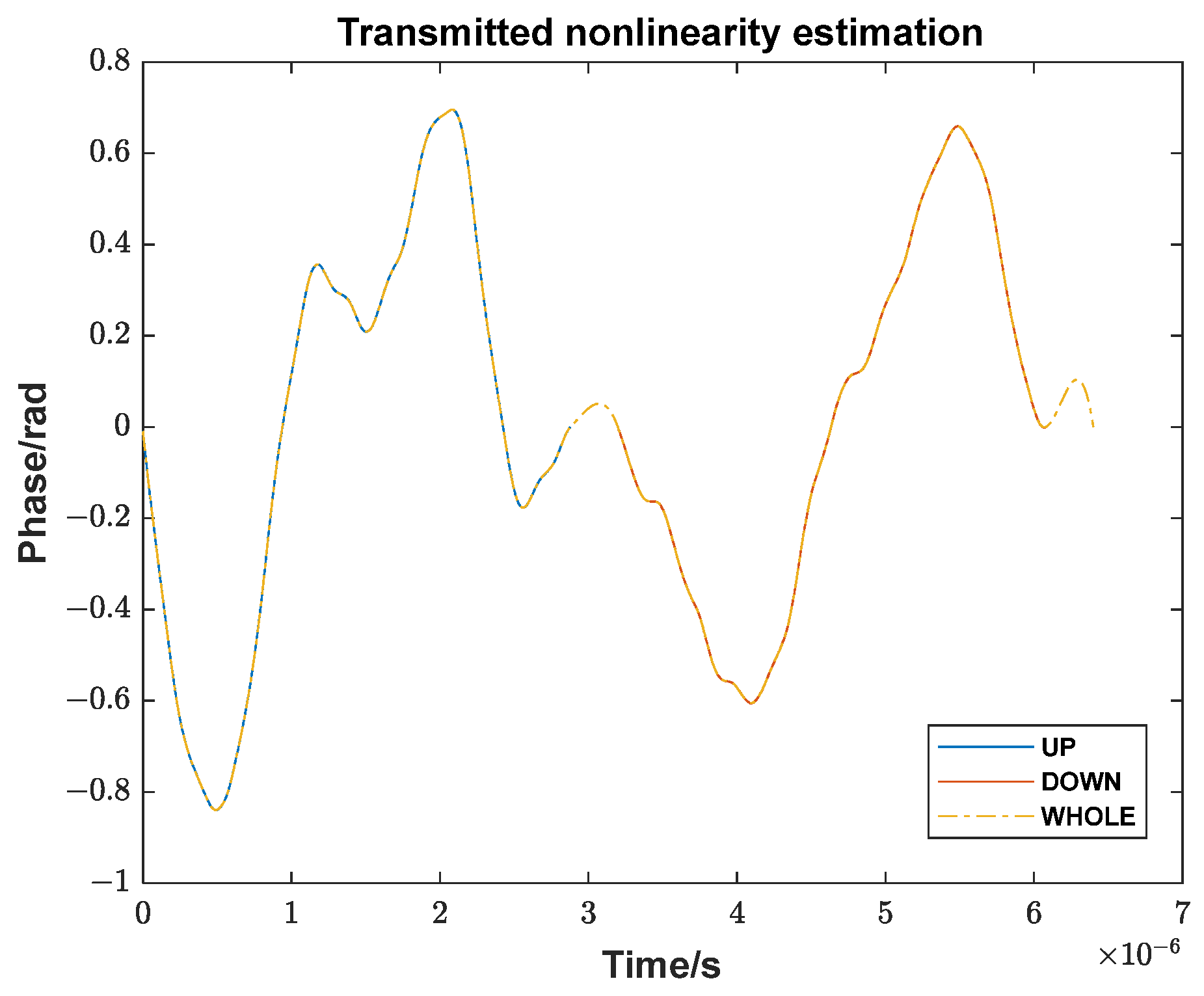 Remotesensing 17 01689 g010