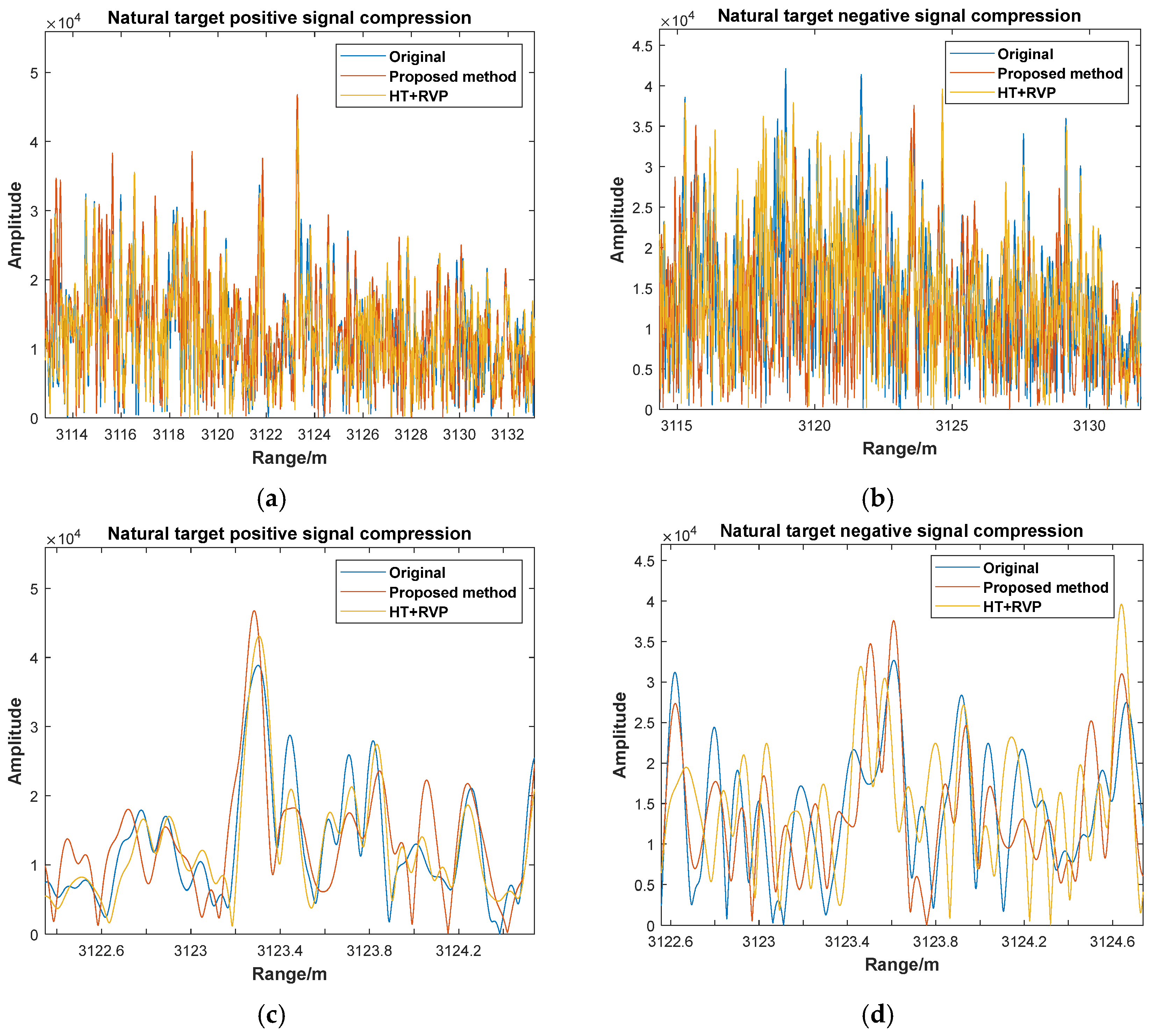 Remotesensing 17 01689 g012