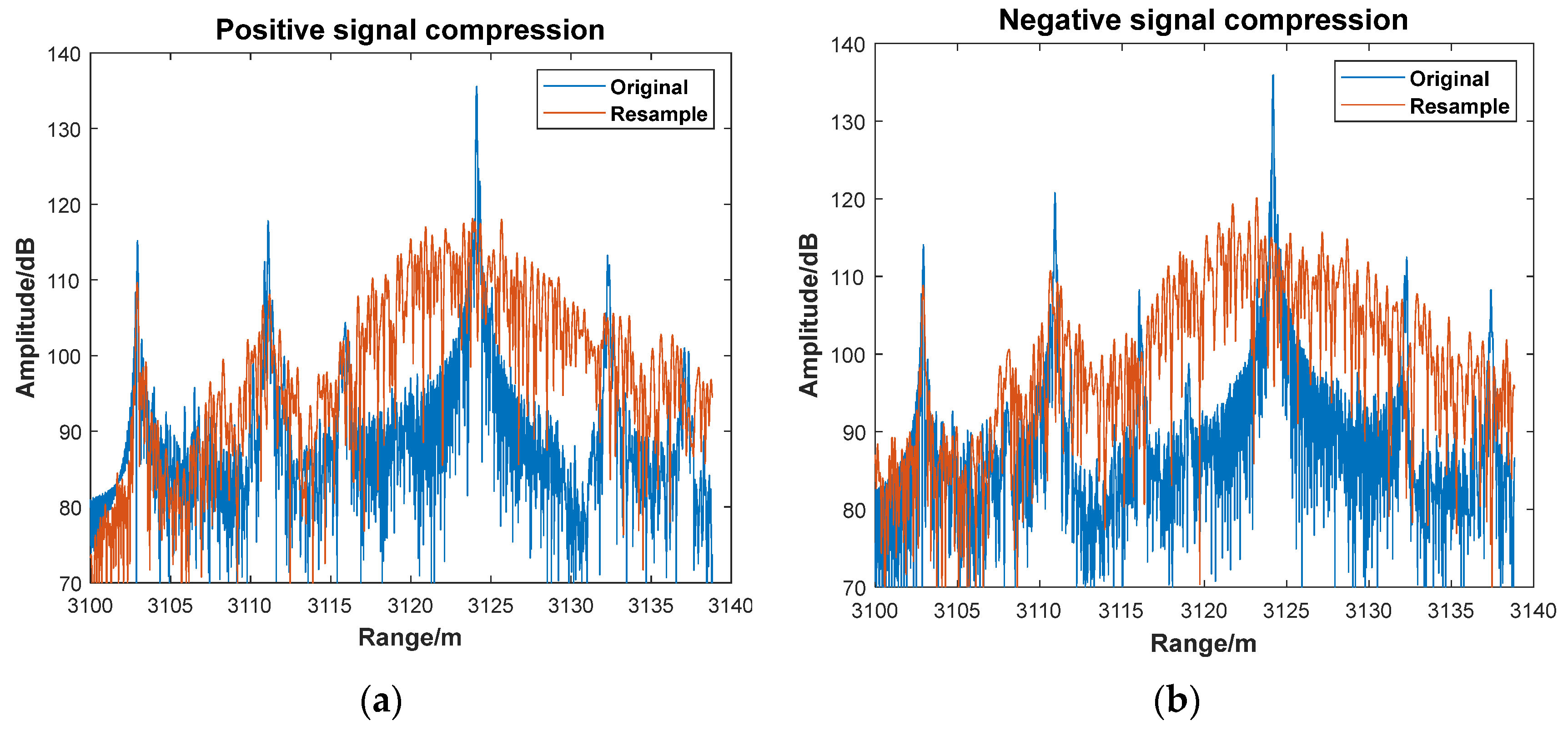 Remotesensing 17 01689 g014
