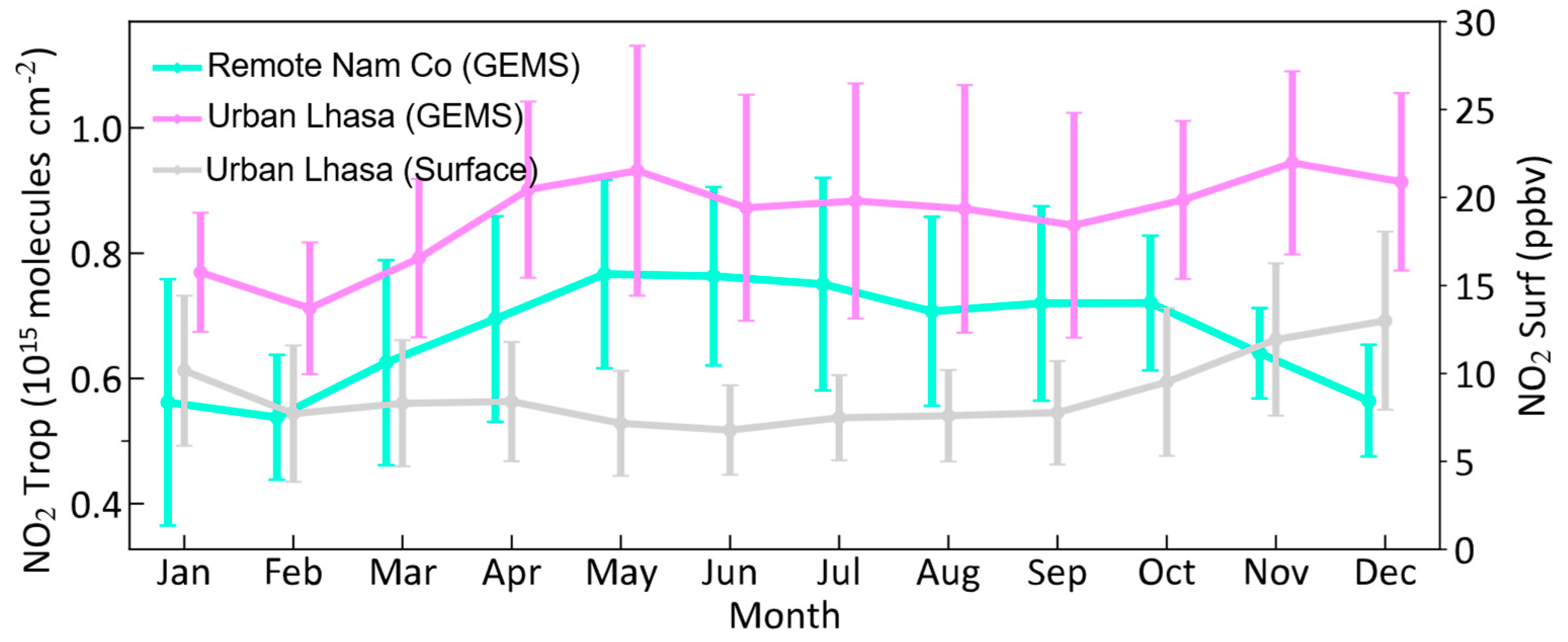 Remotesensing 17 01690 g003