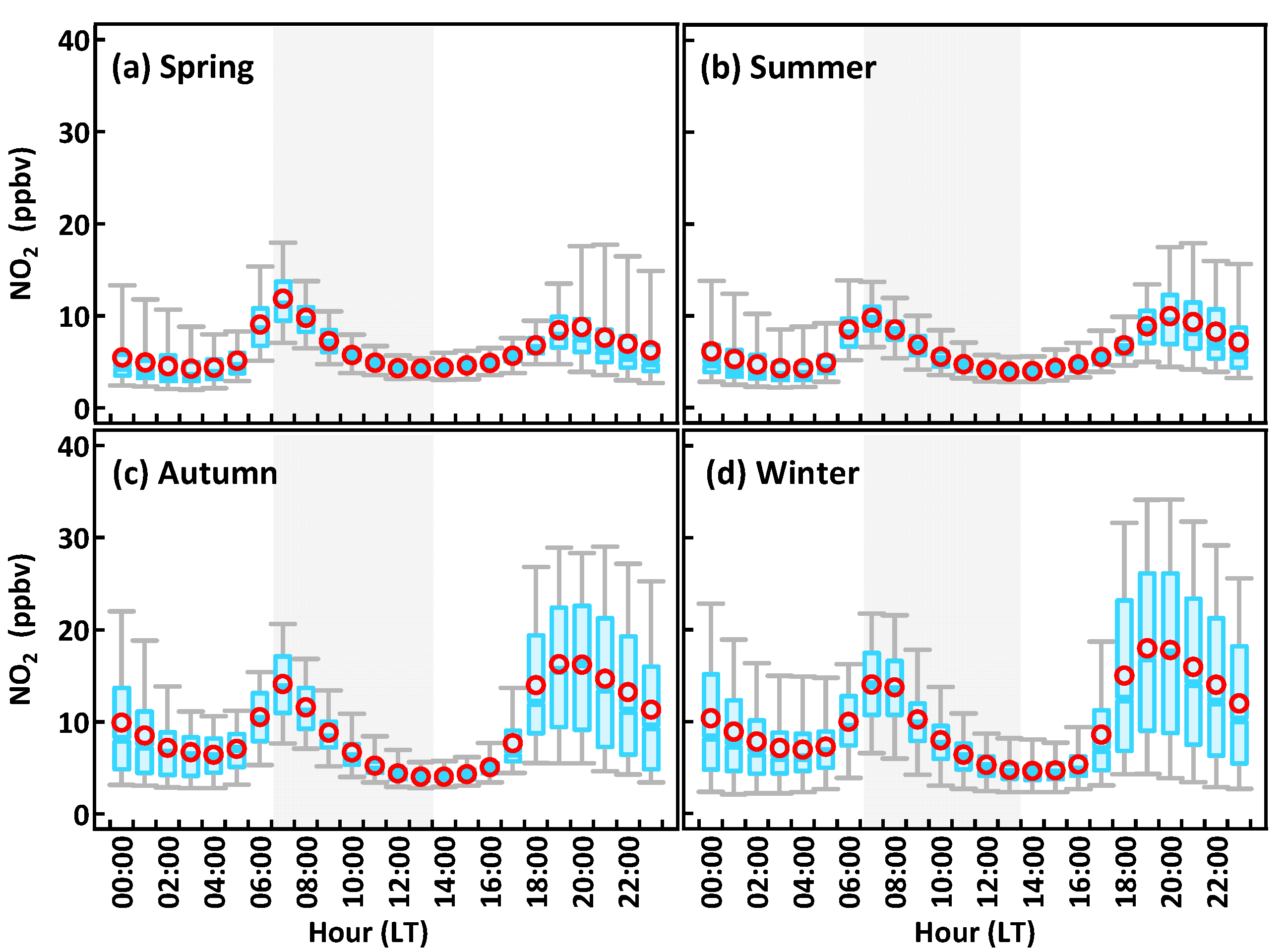 Remotesensing 17 01690 g004