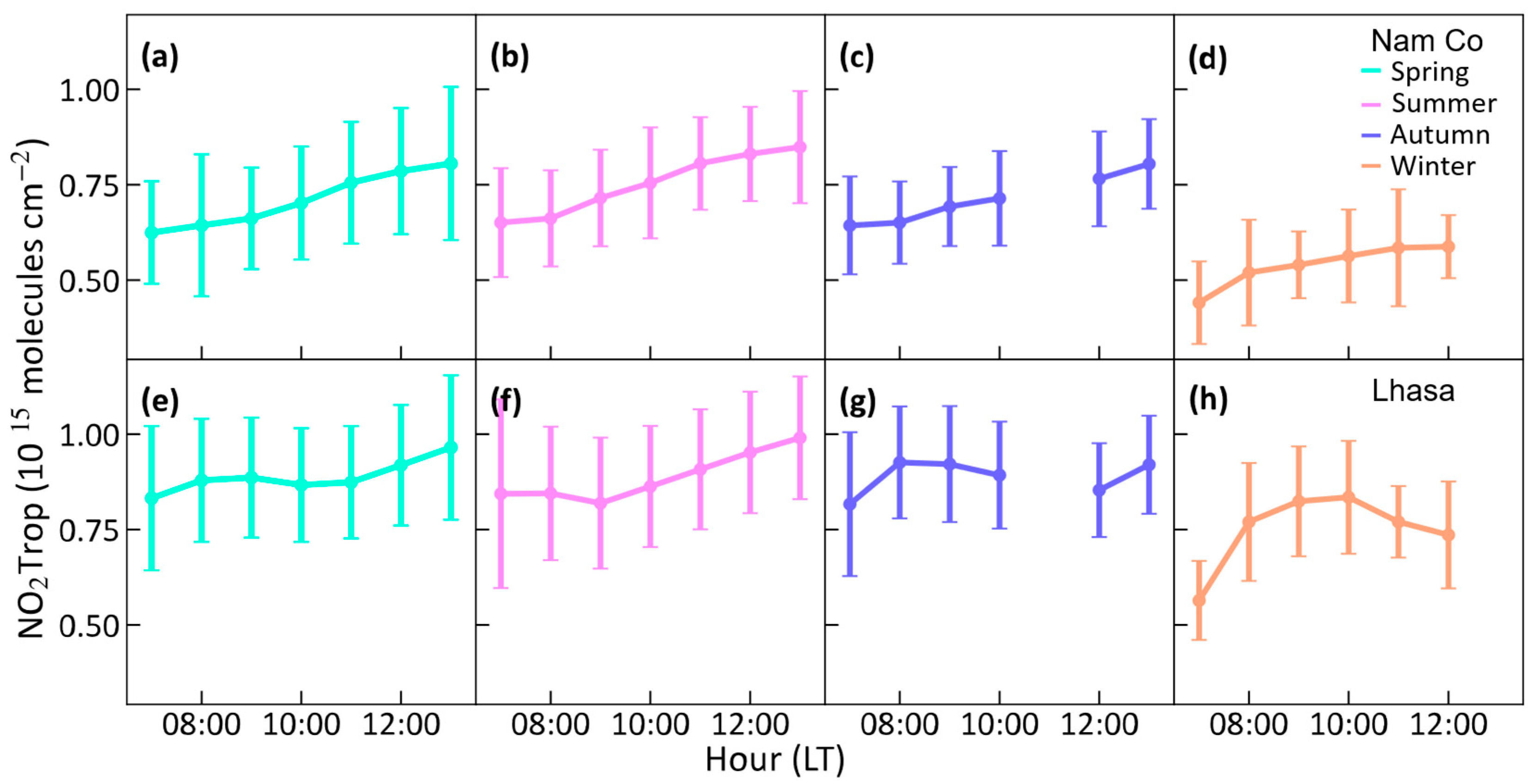 Remotesensing 17 01690 g005