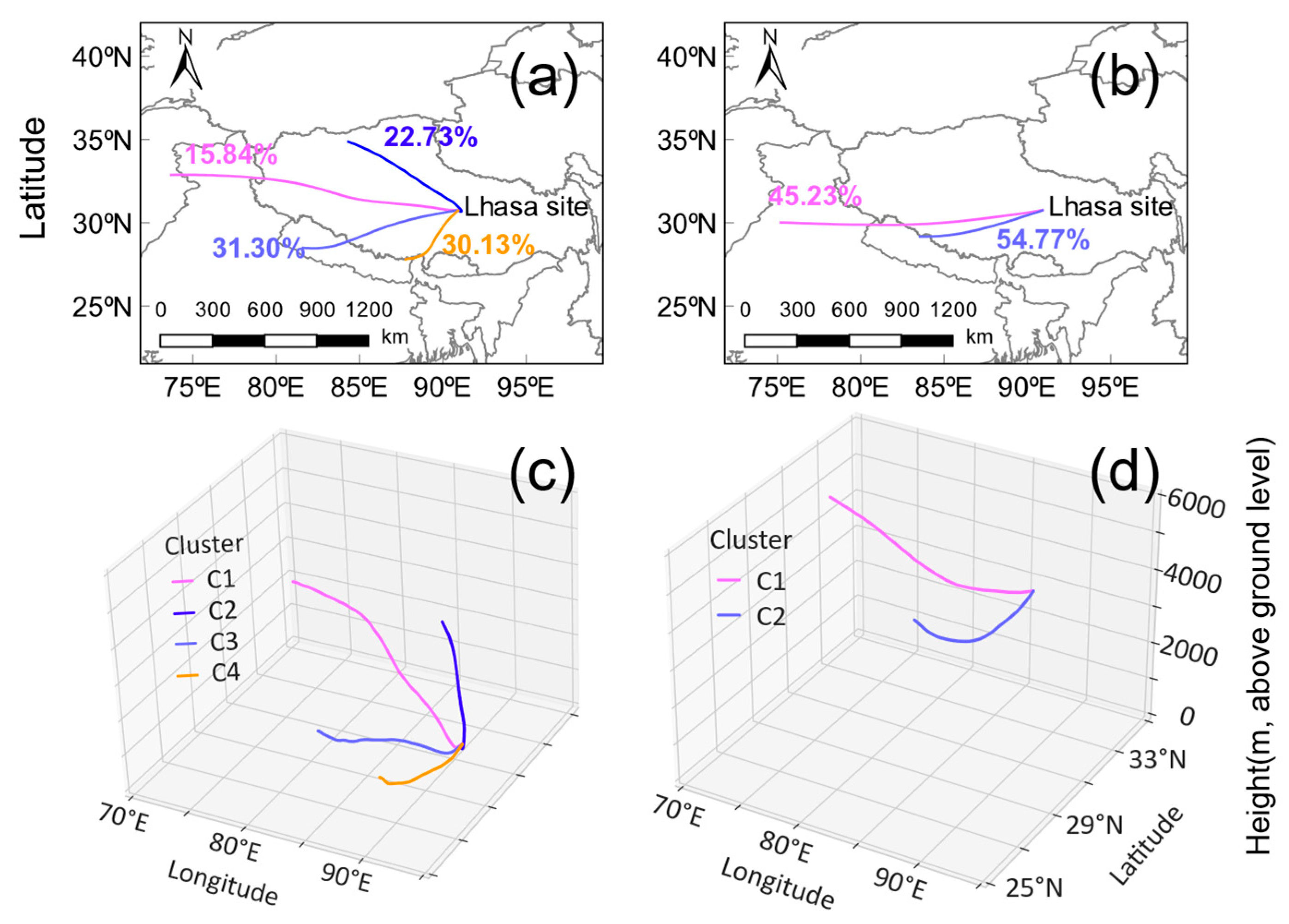 Remotesensing 17 01690 g006