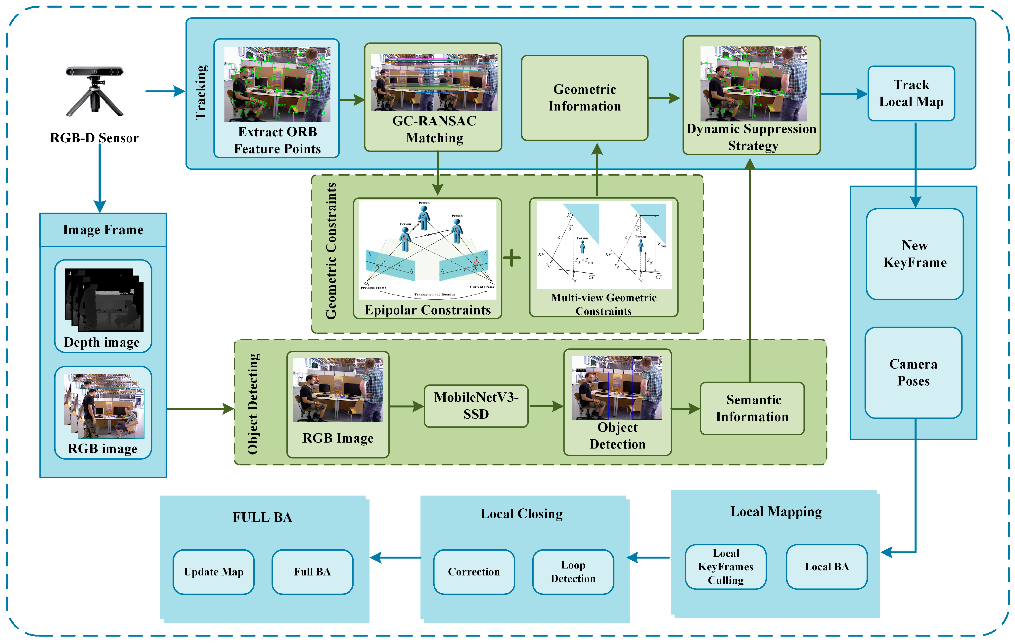Remotesensing 17 01691 g001