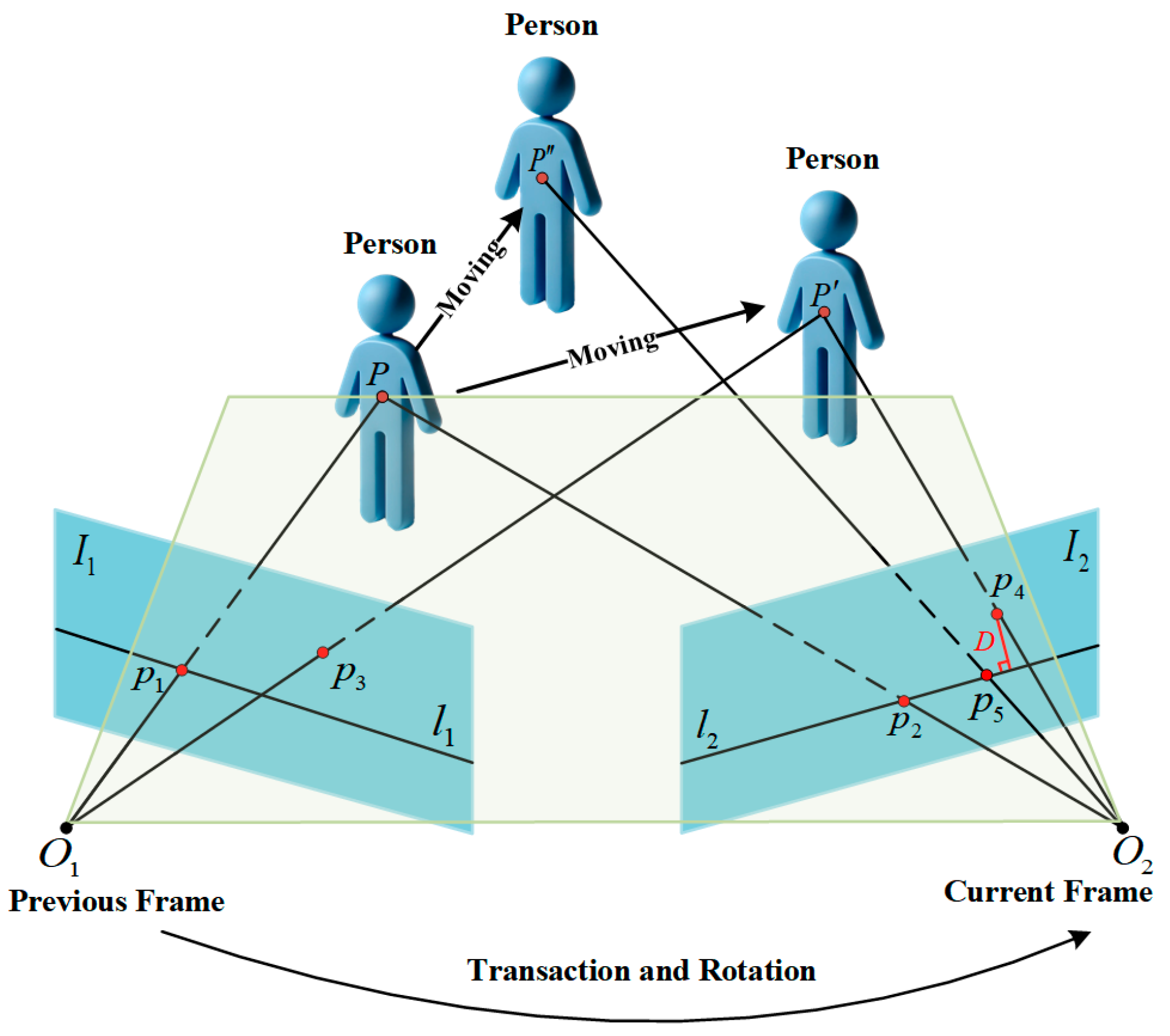 Remotesensing 17 01691 g003