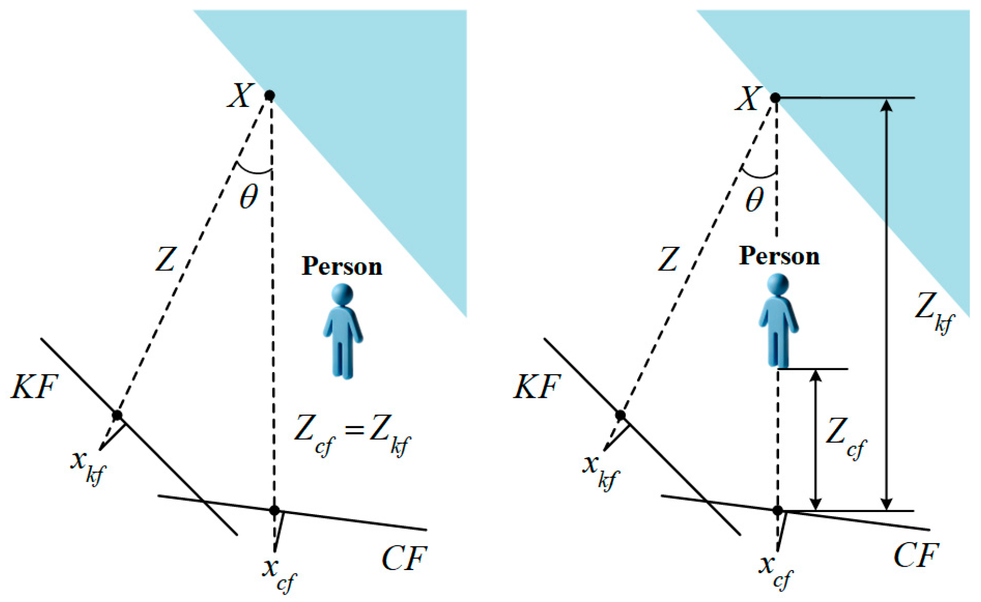 Remotesensing 17 01691 g004