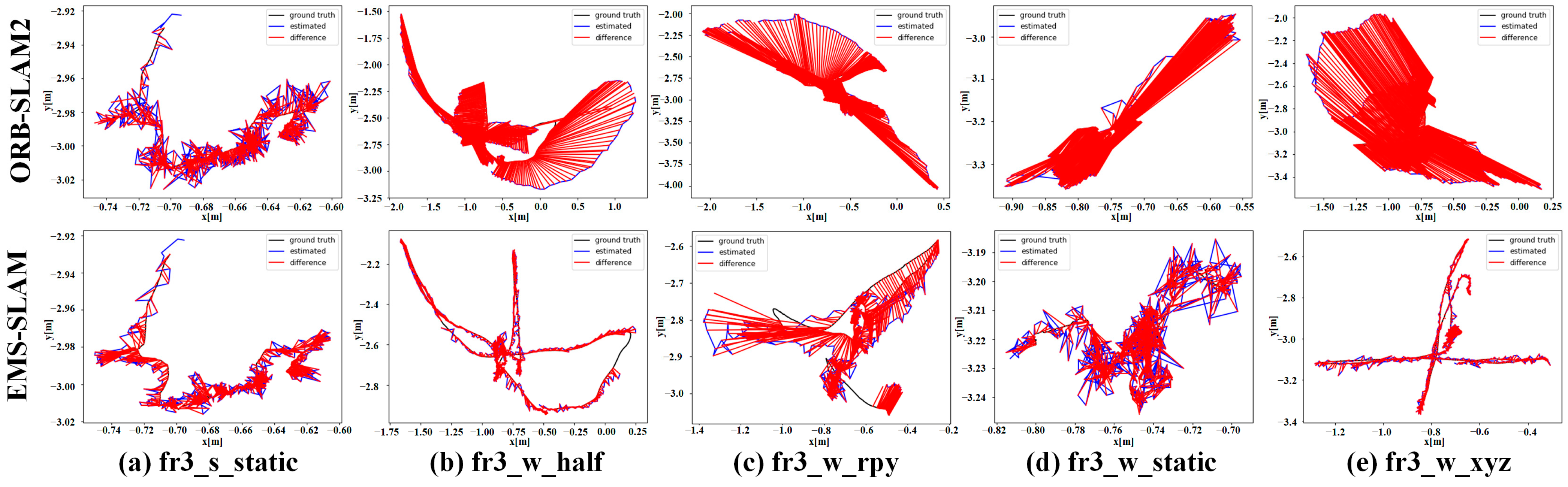 Remotesensing 17 01691 g005