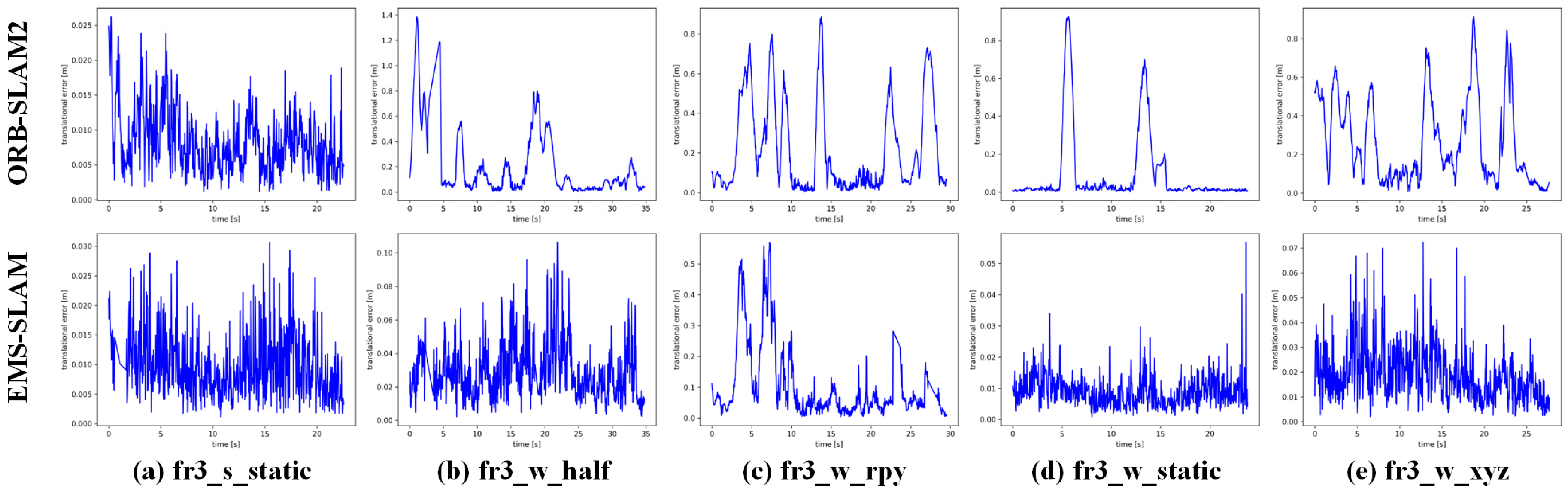 Remotesensing 17 01691 g006