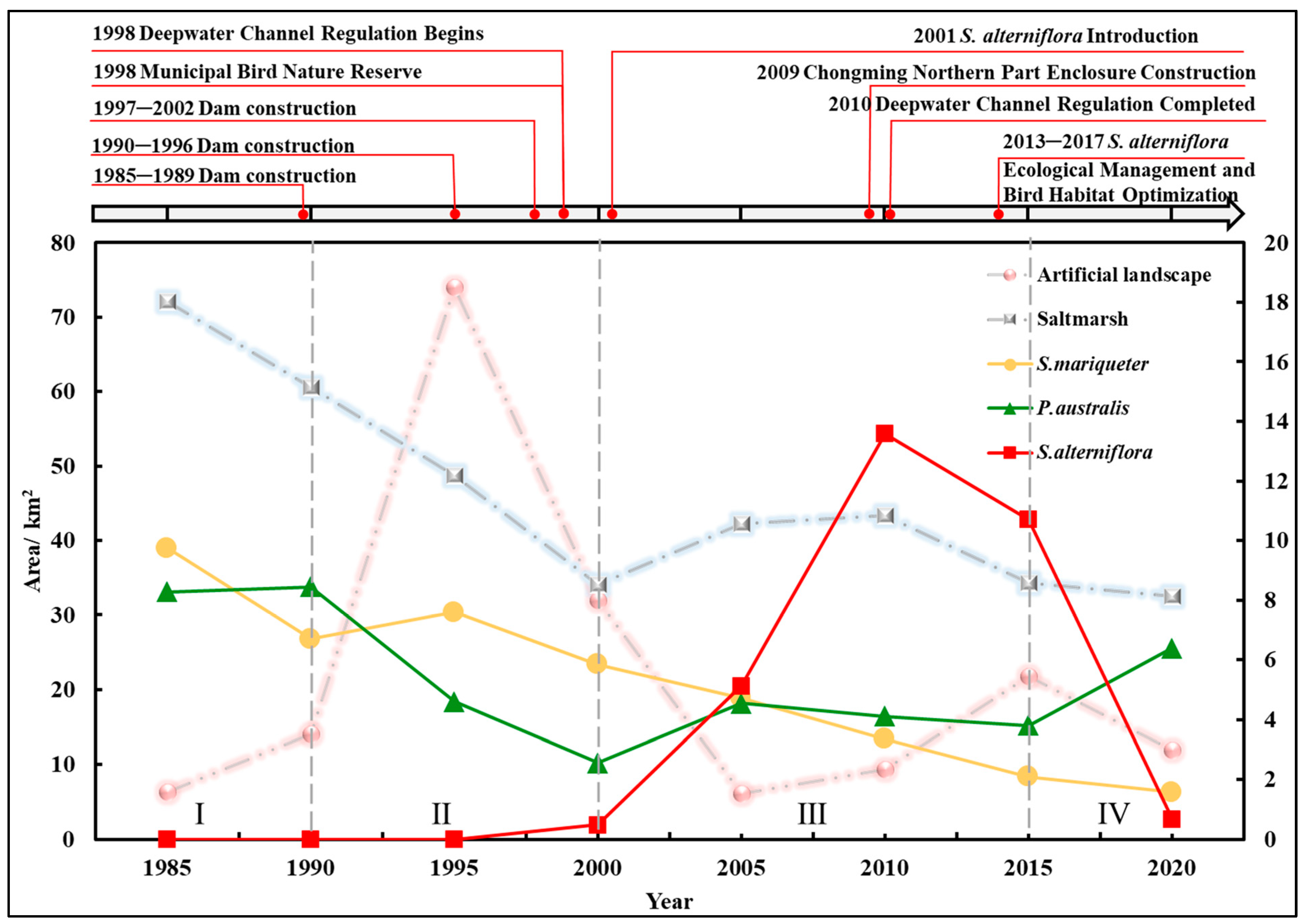 Remotesensing 17 01692 g003