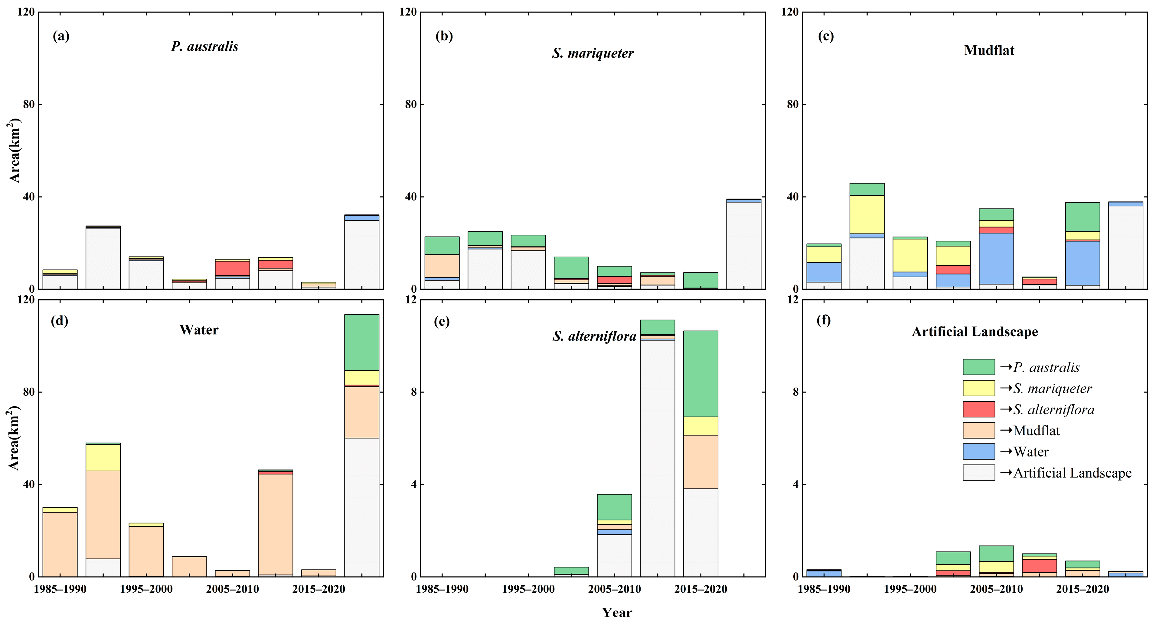 Remotesensing 17 01692 g006