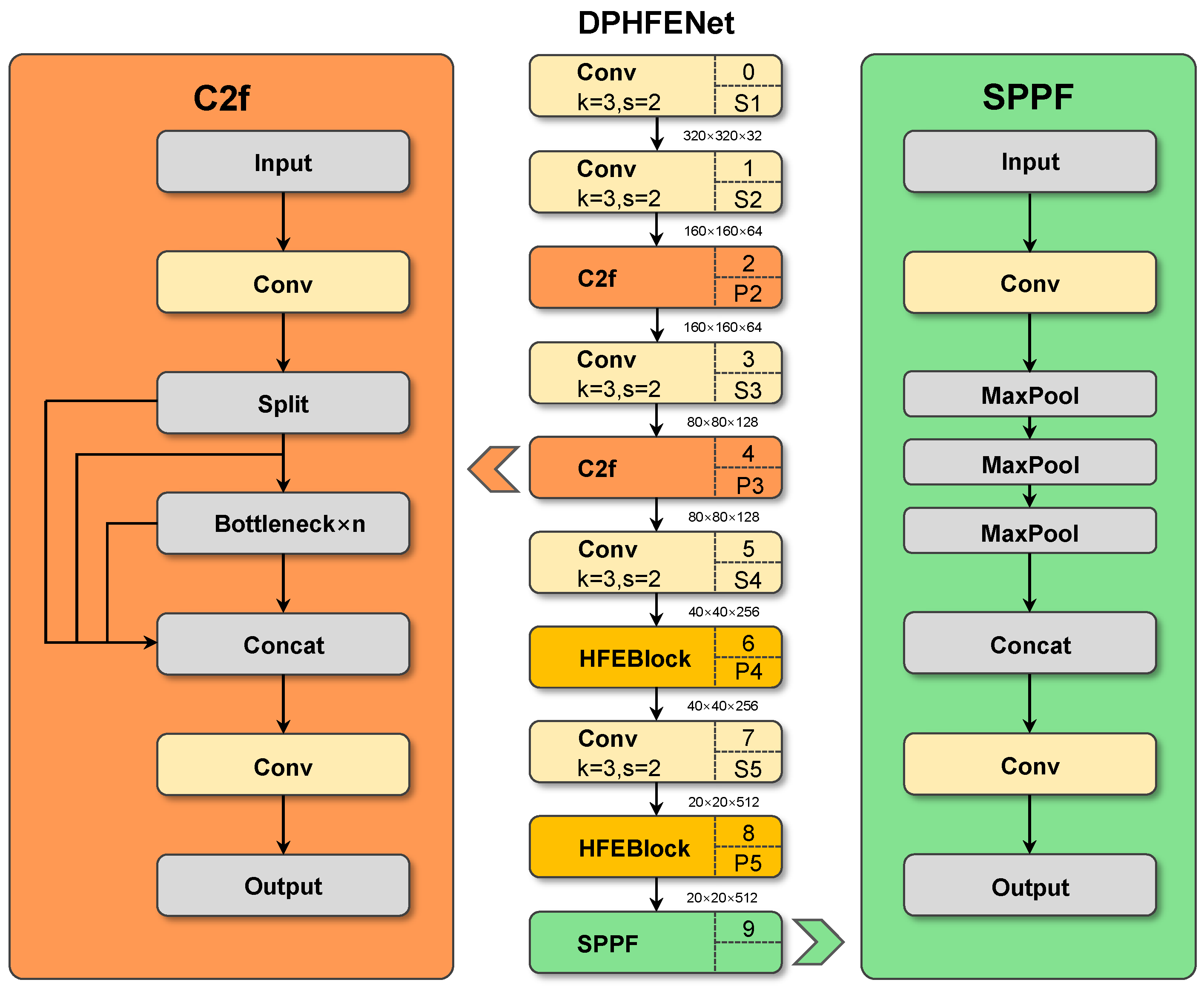 Remotesensing 17 01694 g004