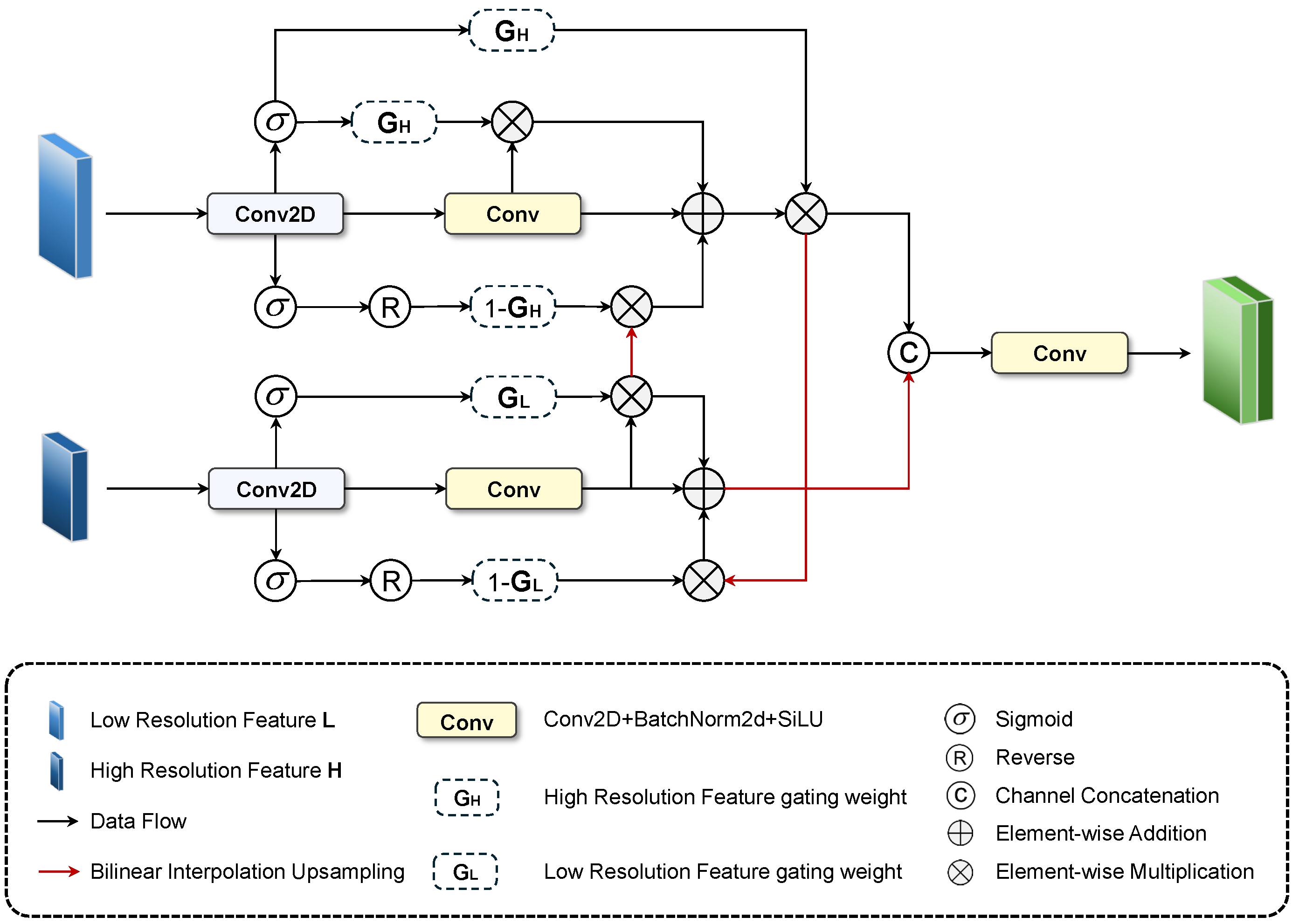 Remotesensing 17 01694 g005