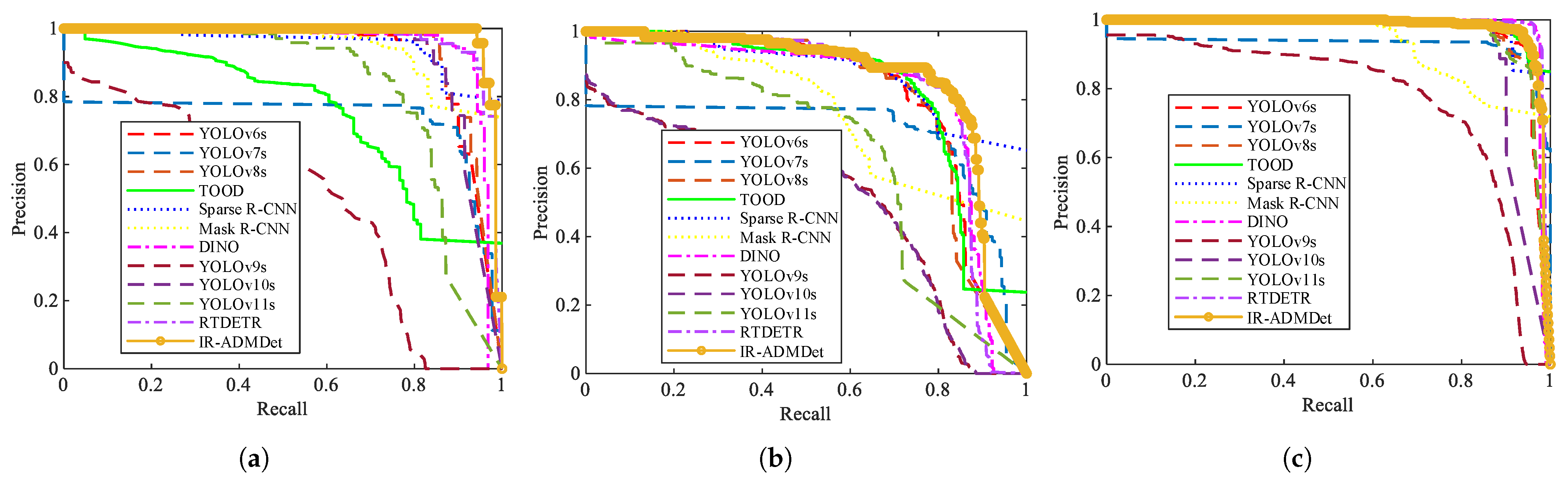 Remotesensing 17 01694 g009