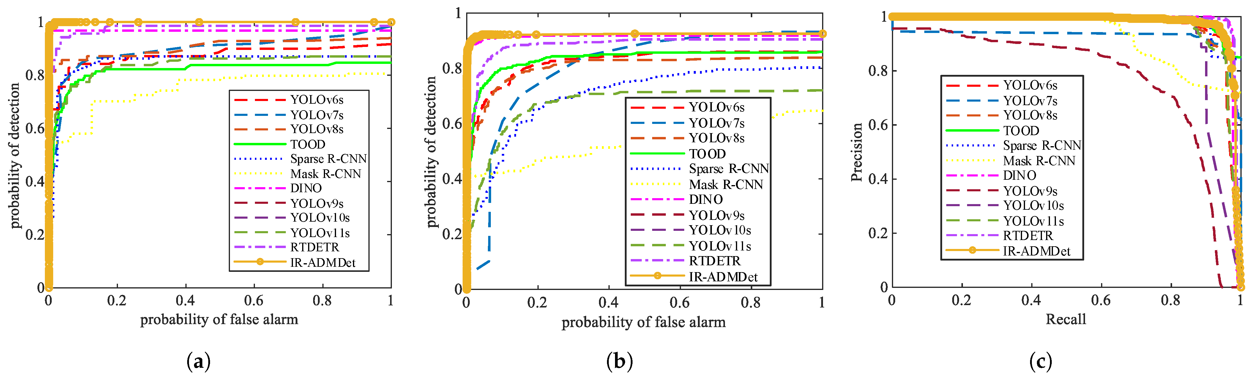 Remotesensing 17 01694 g010