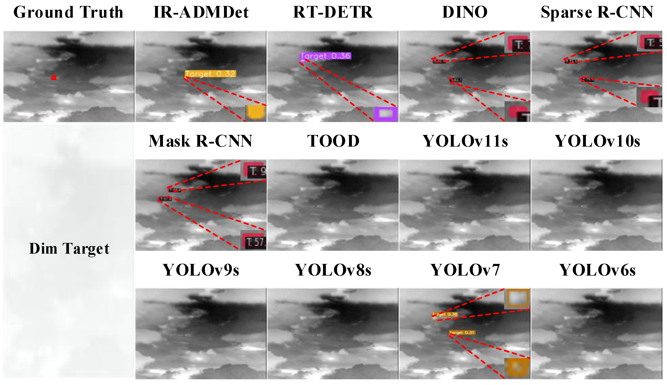 Remotesensing 17 01694 g011