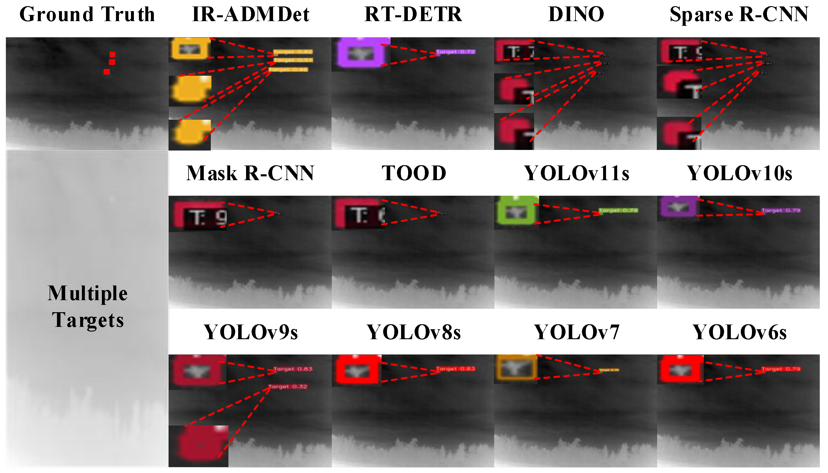 Remotesensing 17 01694 g013