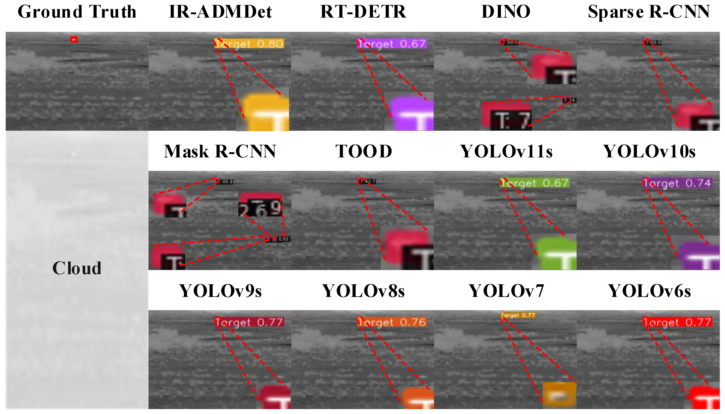 Remotesensing 17 01694 g015