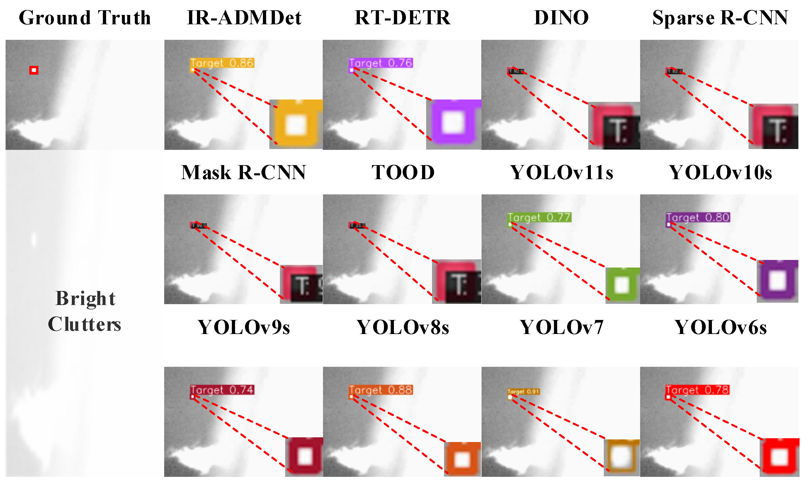 Remotesensing 17 01694 g016