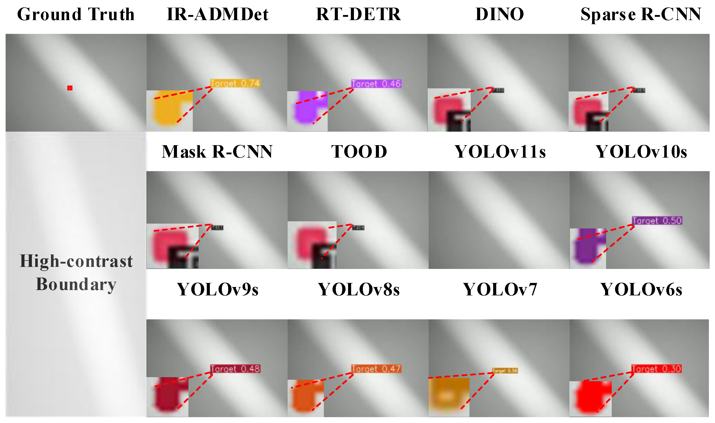 Remotesensing 17 01694 g017