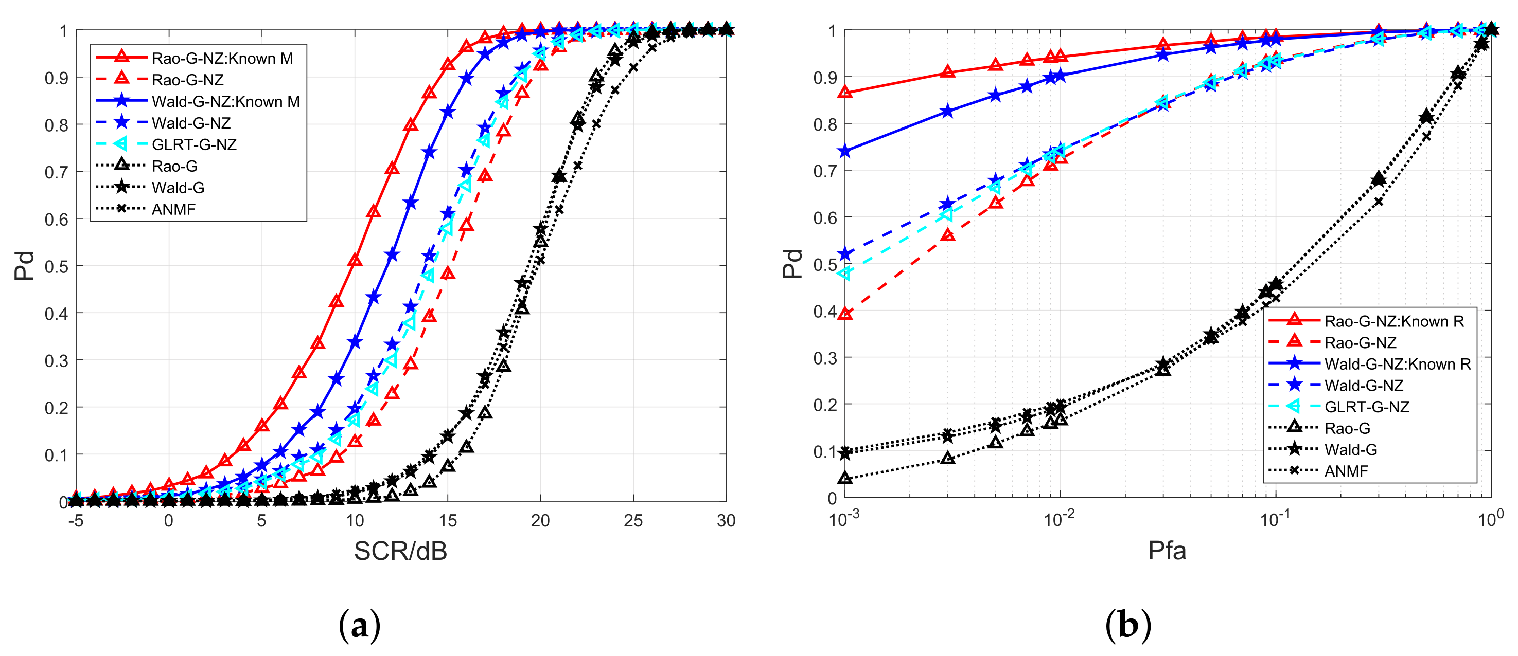 Remotesensing 17 01696 g003