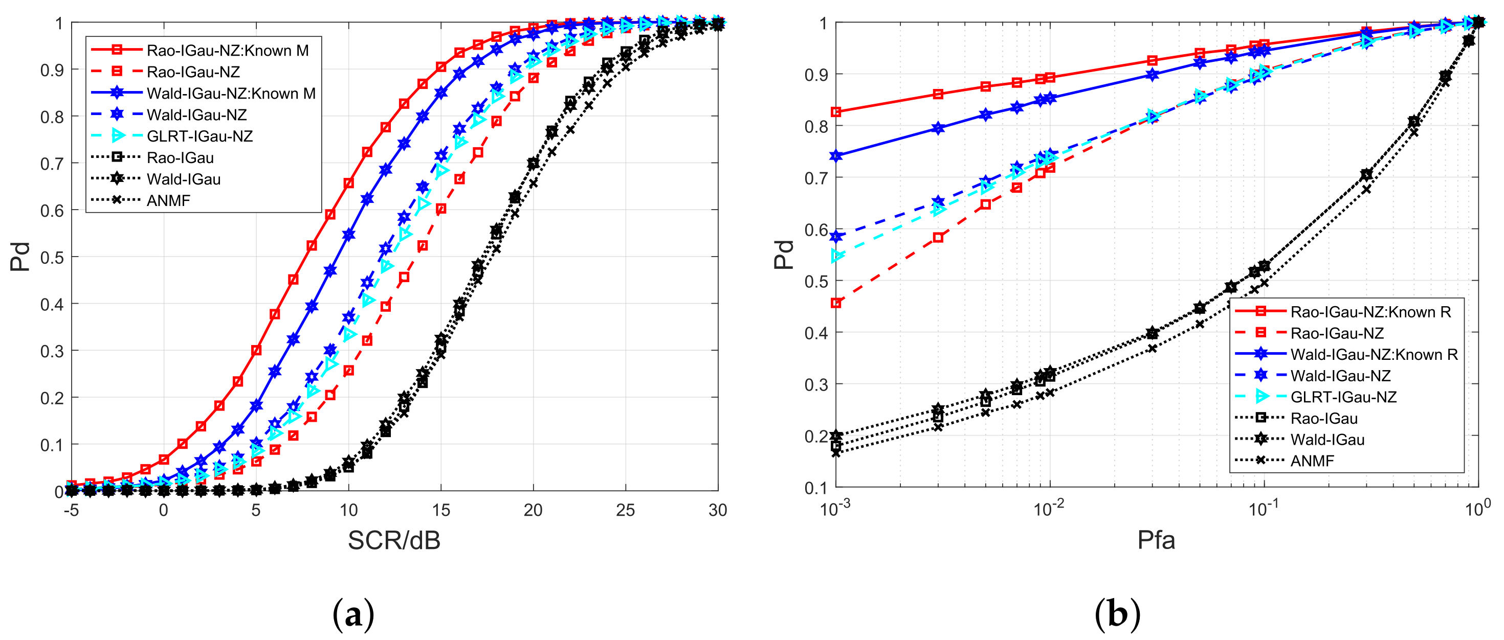 Remotesensing 17 01696 g004